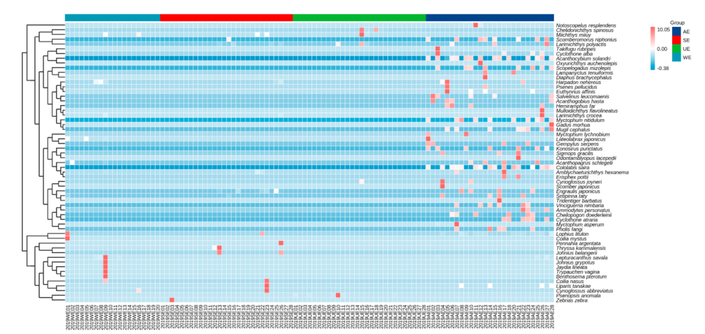 Water 12 02874 g005 Water 12 02874 g005
