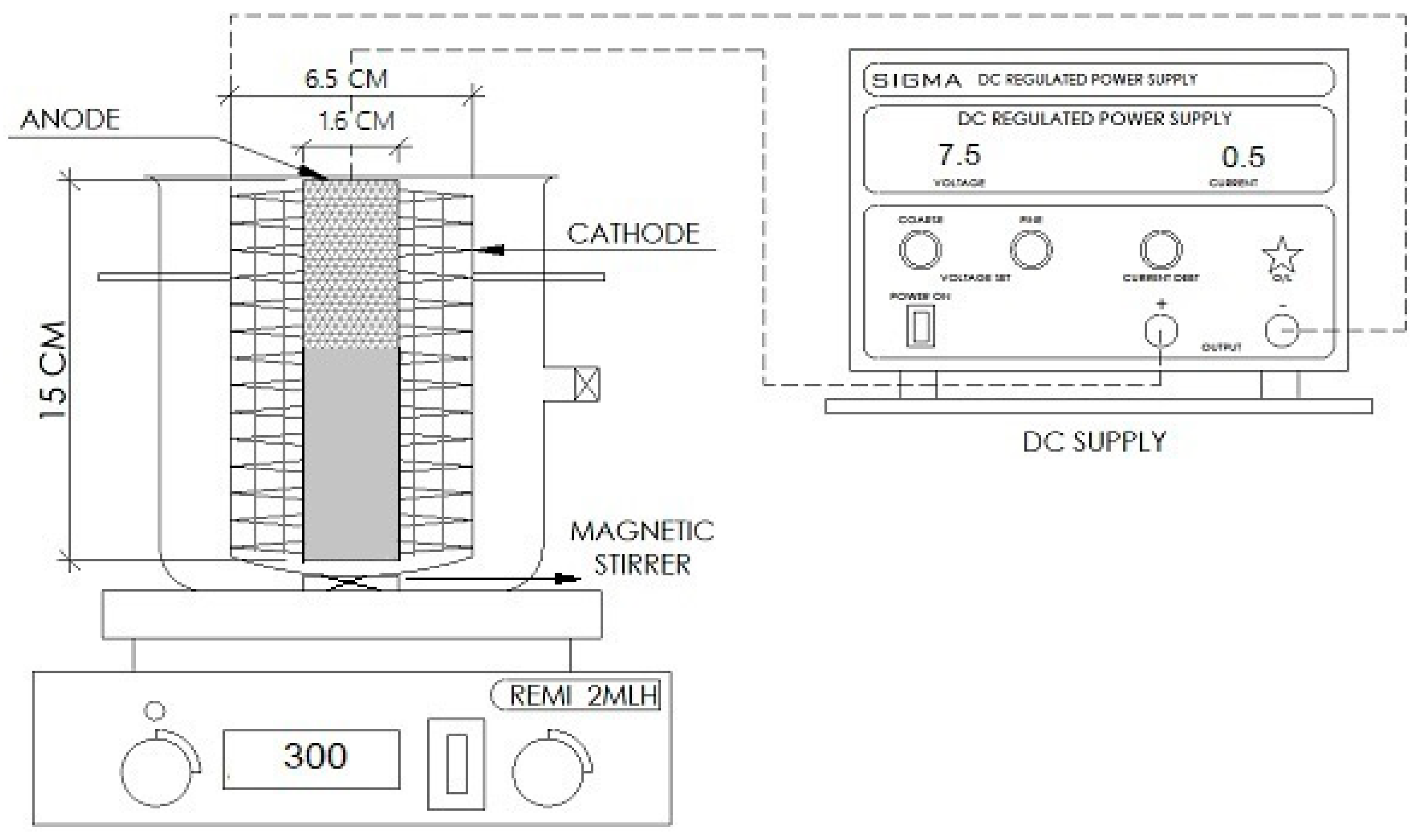 Water 12 02876 g001 Water 12 02876 g001