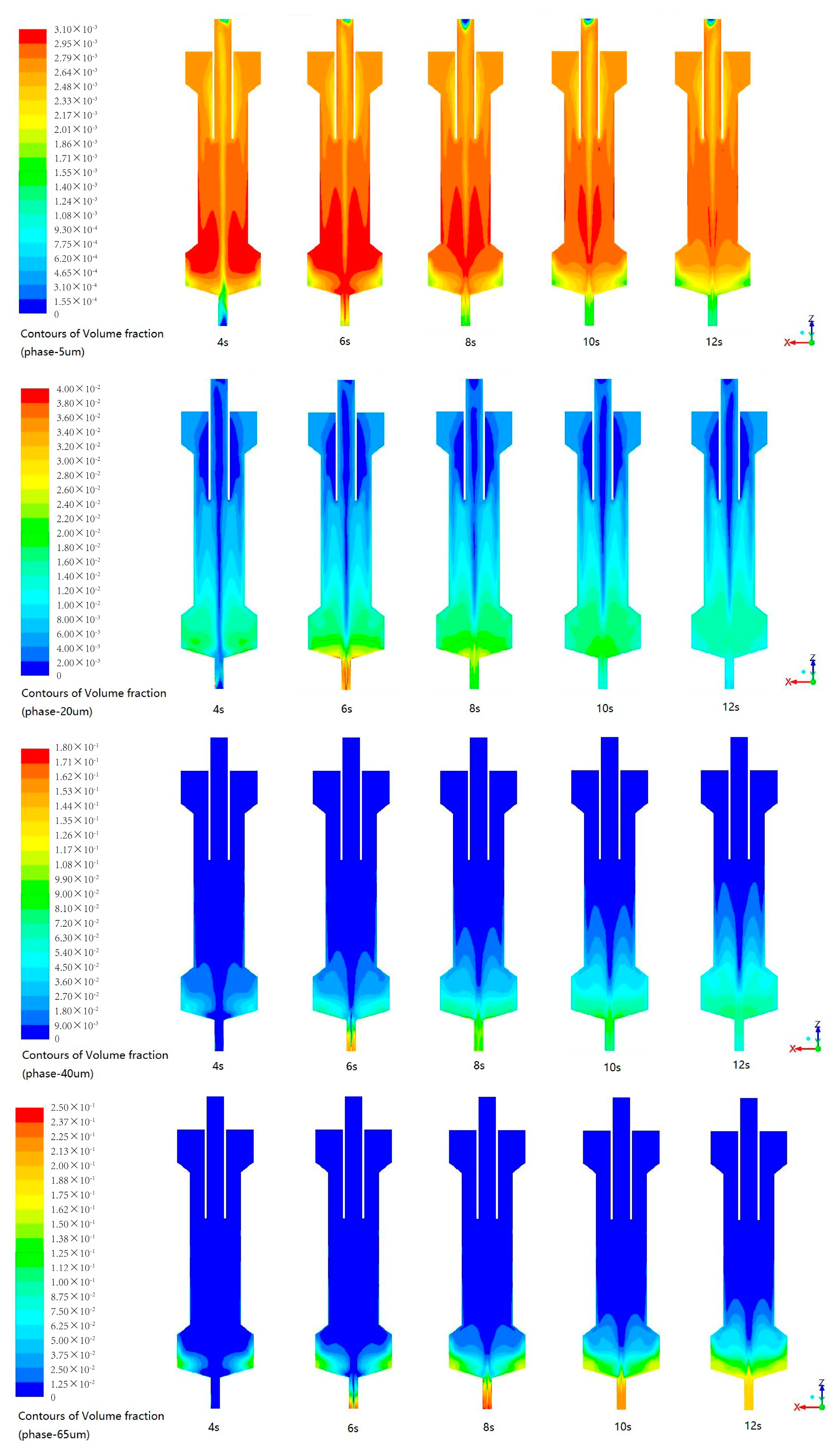 Water 12 02883 g016a