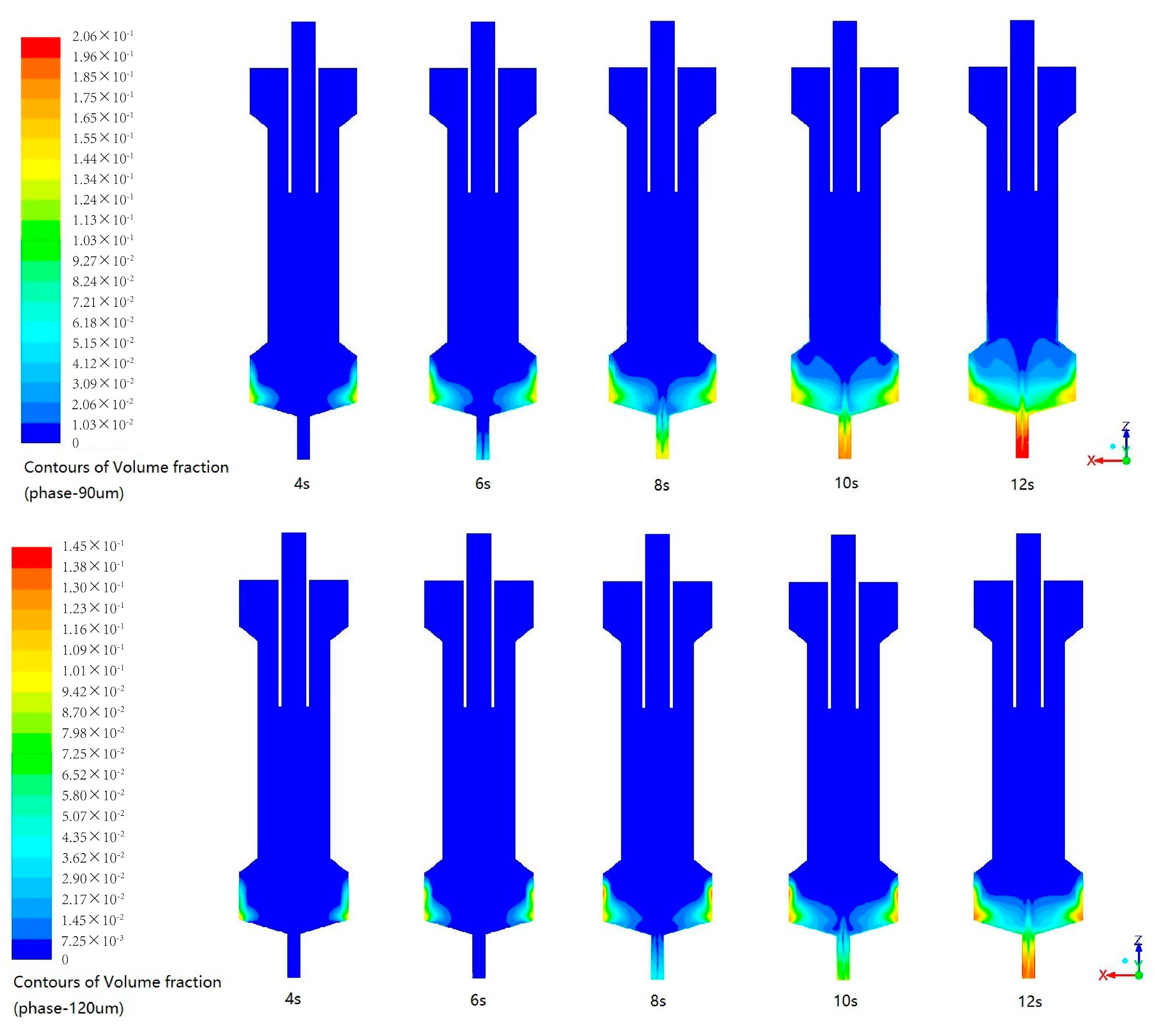 Water 12 02883 g016b