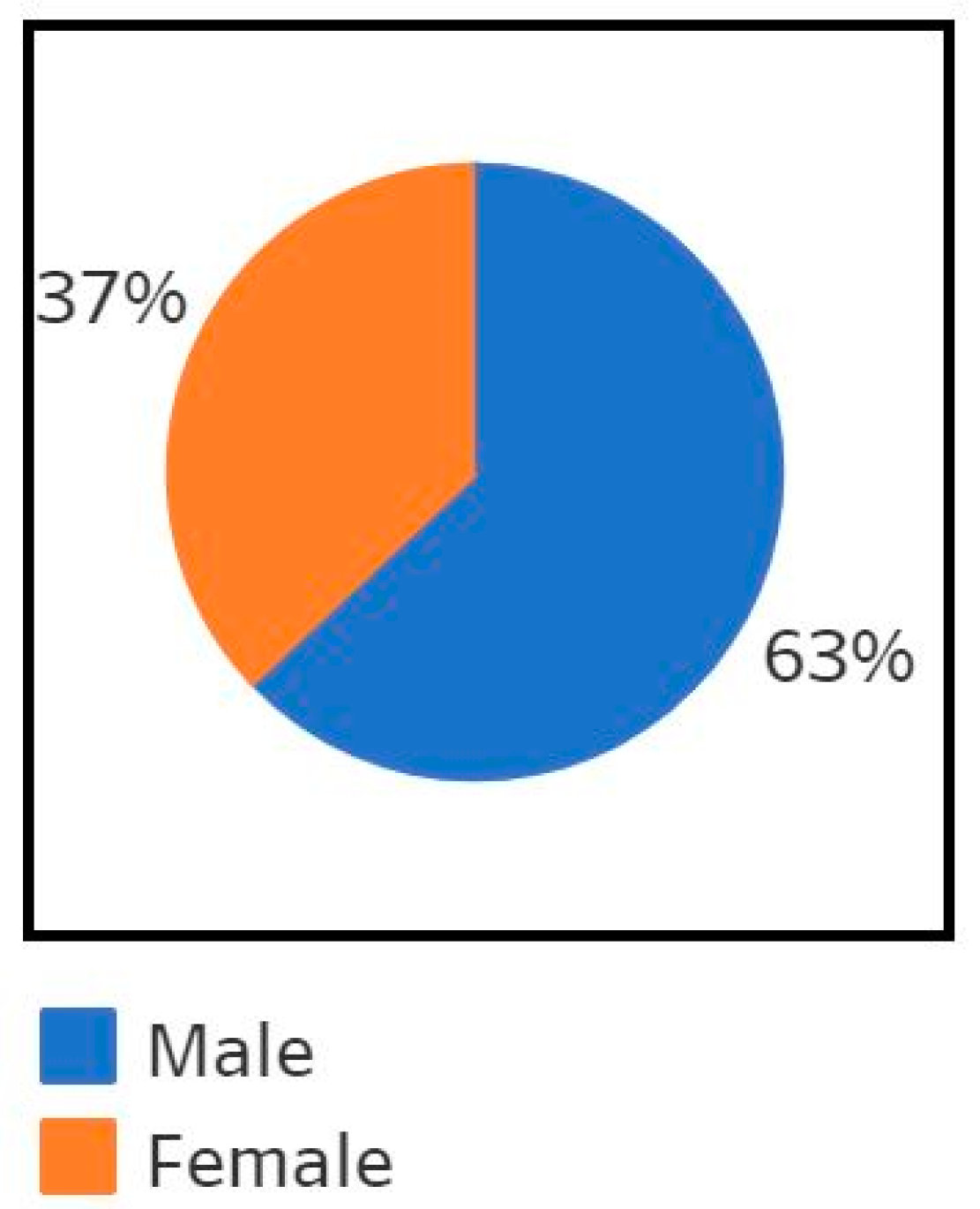 Water 12 02884 g007 Water 12 02884 g007