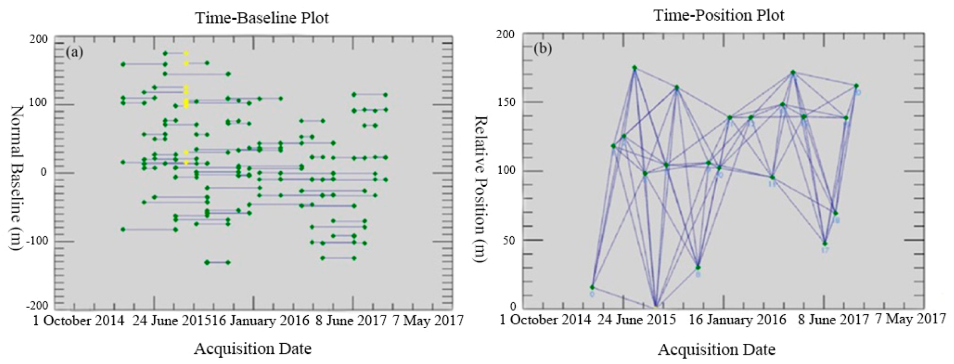 Water 12 02889 g002 Water 12 02889 g002