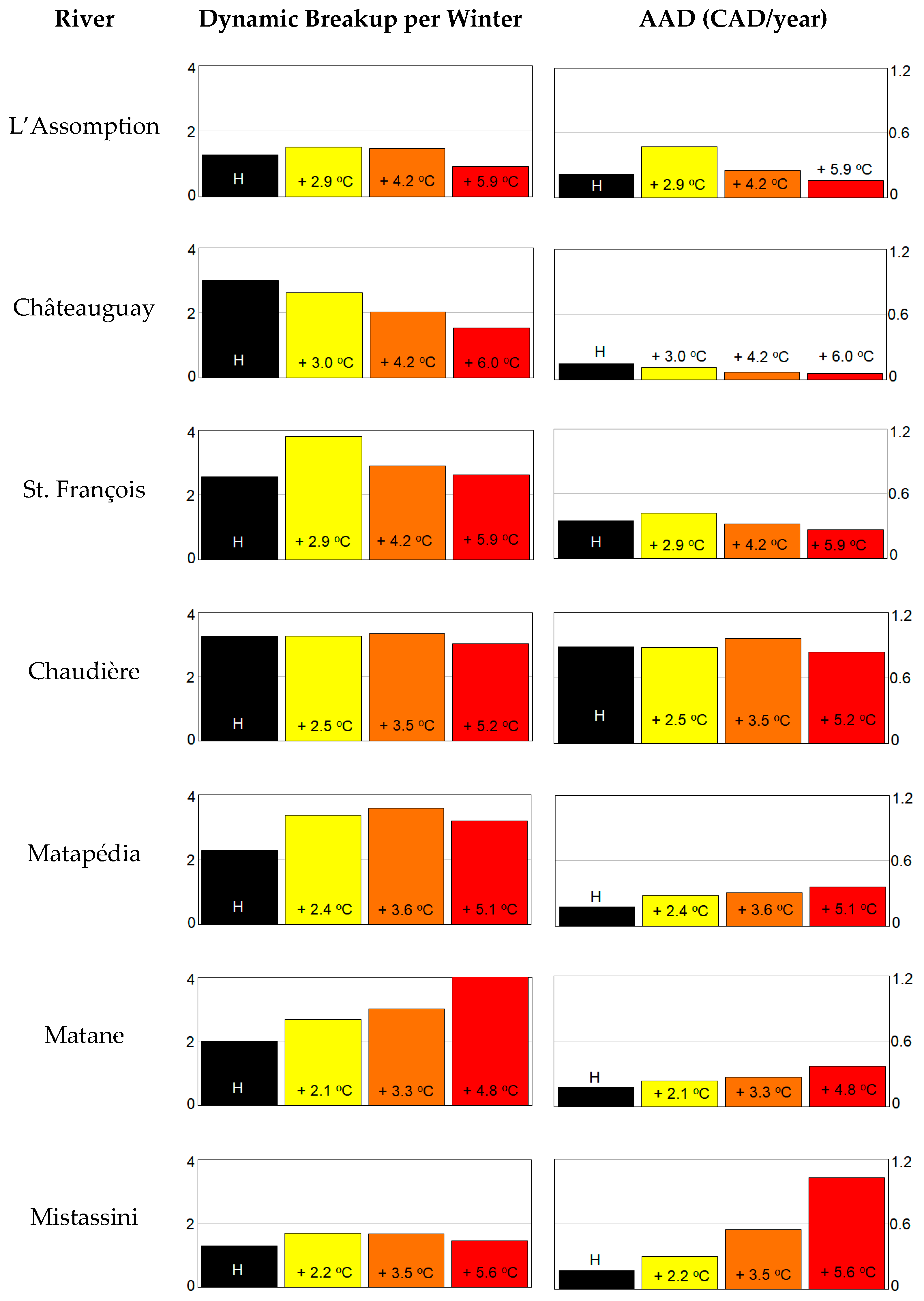 Water 12 02891 g006 Water 12 02891 g006