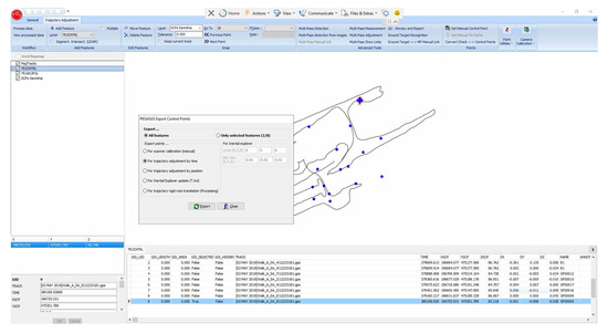 Water Free Full Text Use Of Modern Technologies For The Conservation Of Historical Heritage In Water Management Html