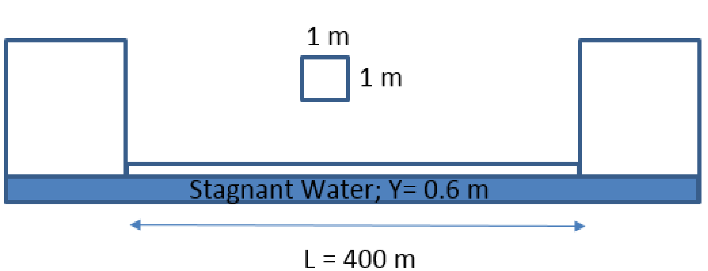 Water 12 02896 g002