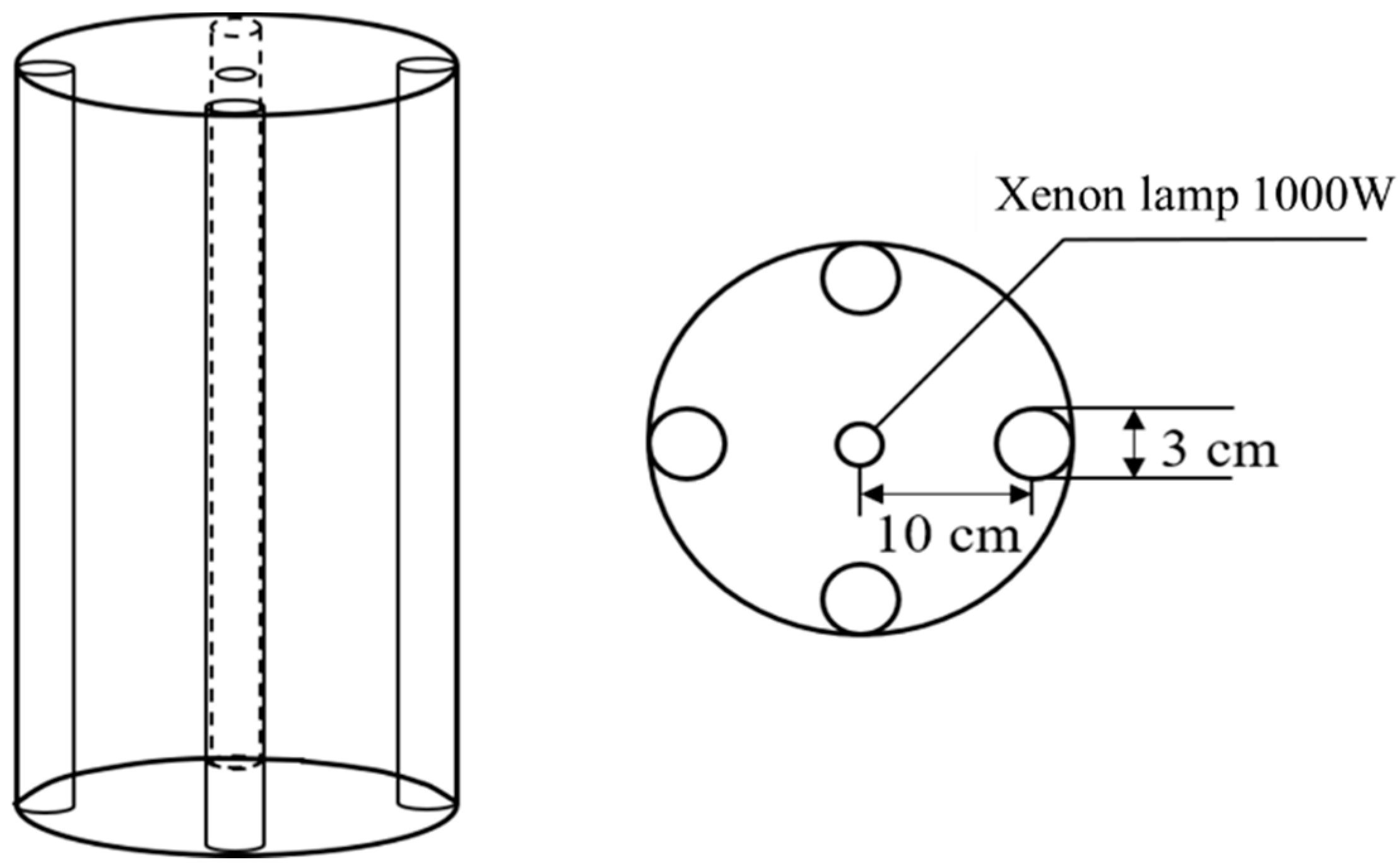 Water 12 02902 g001 Water 12 02902 g001