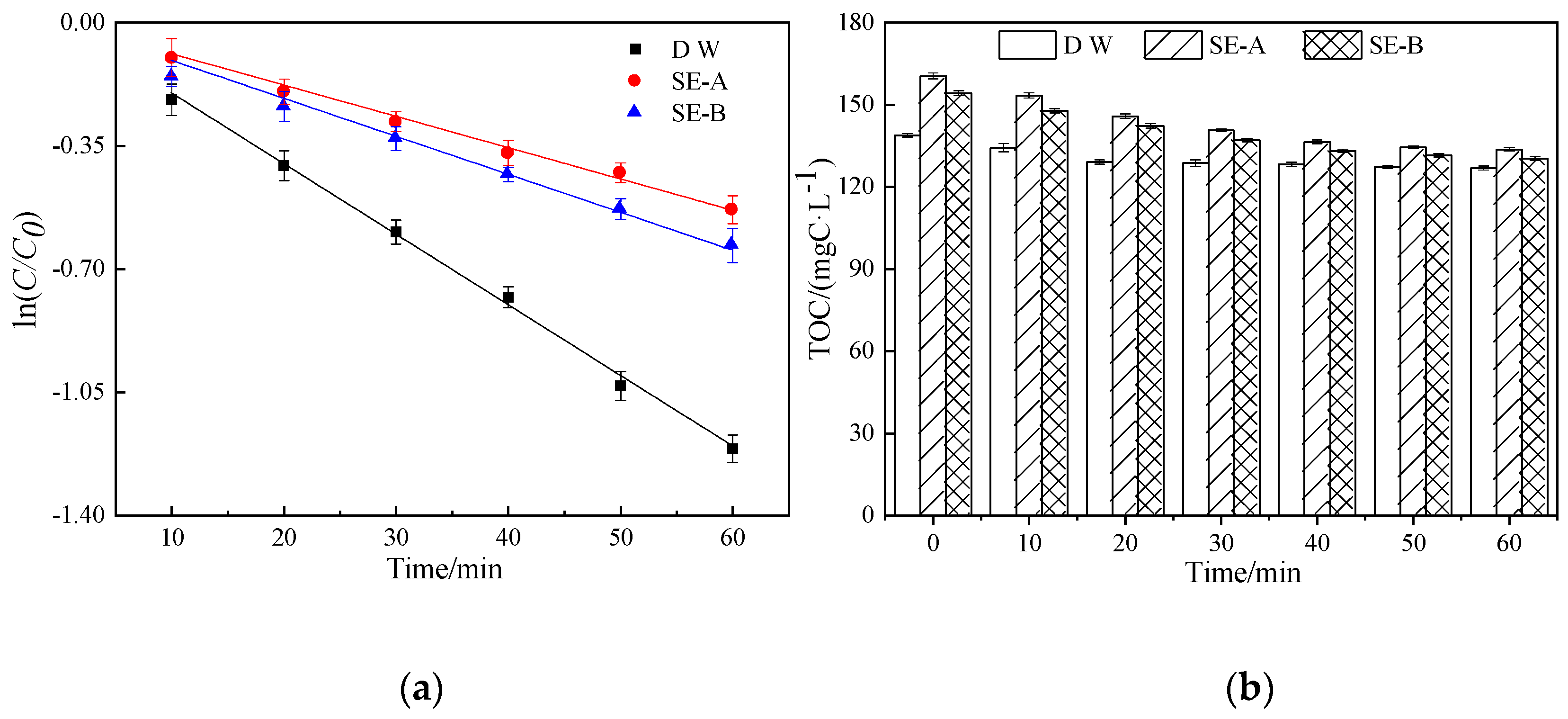 Water 12 02902 g003 Water 12 02902 g003