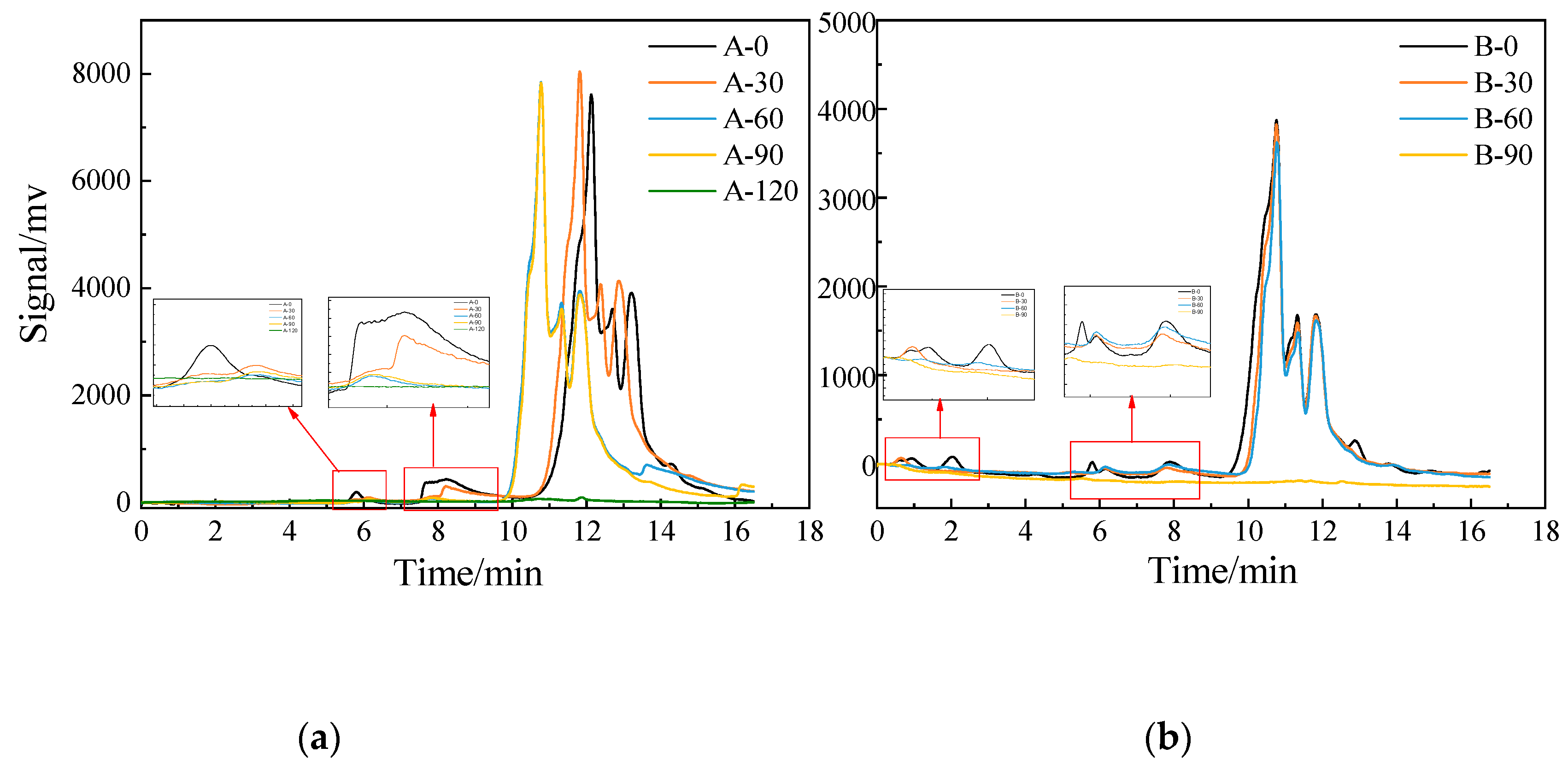 Water 12 02902 g009 Water 12 02902 g009