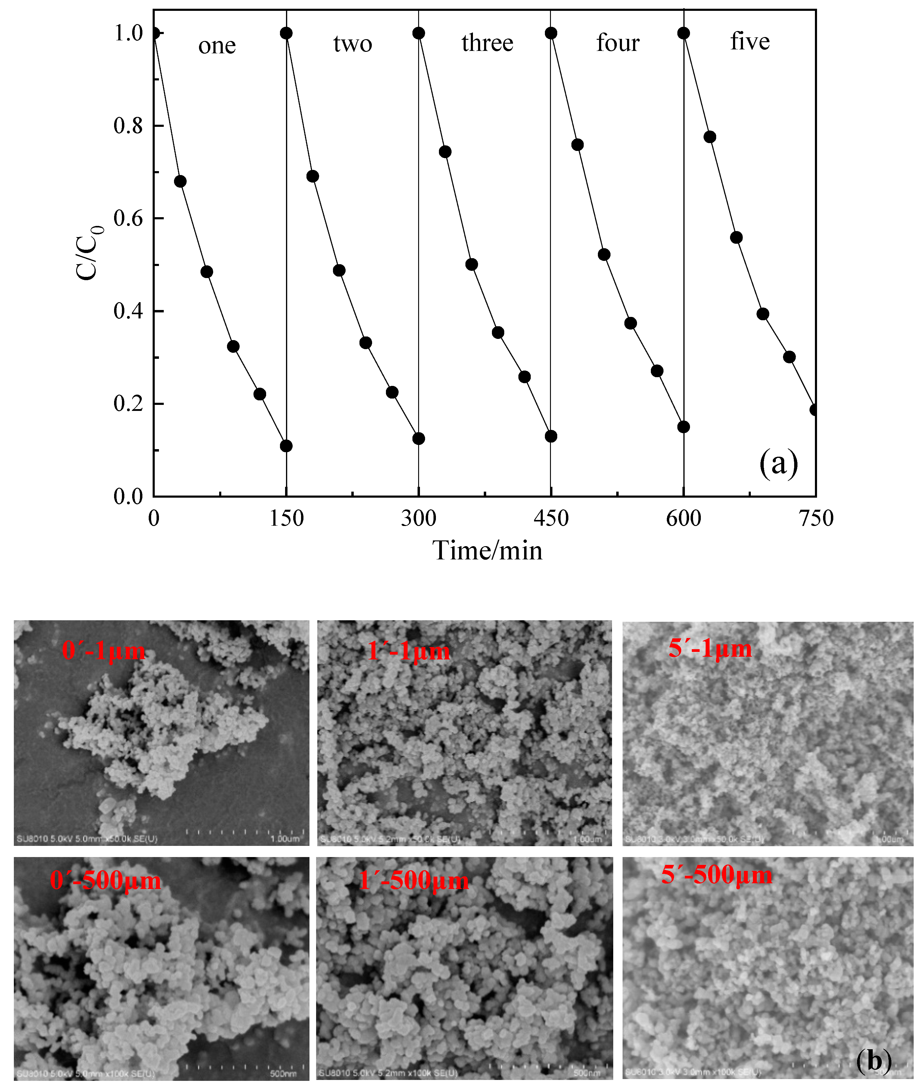 Water 12 02902 g010 Water 12 02902 g010