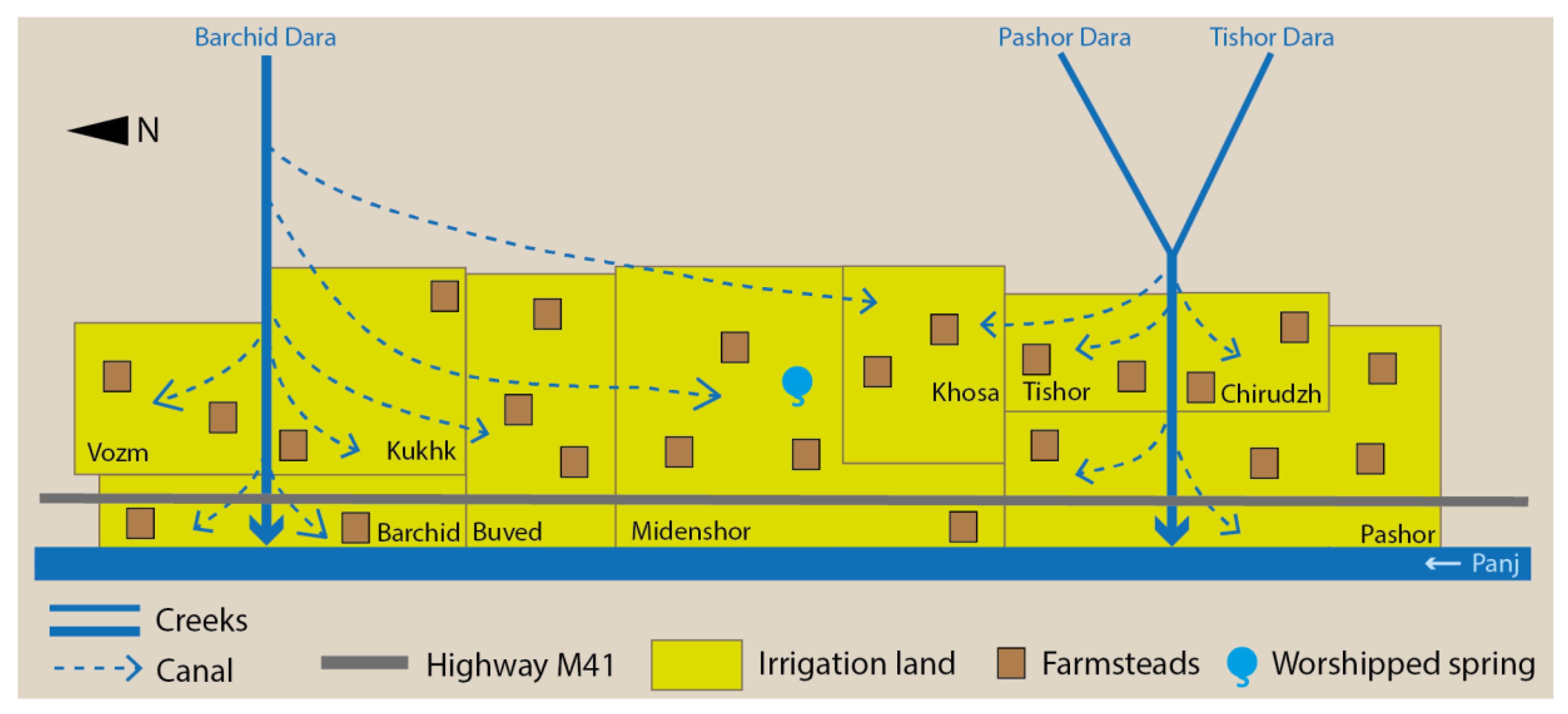 Water 12 02905 g006 Water 12 02905 g006