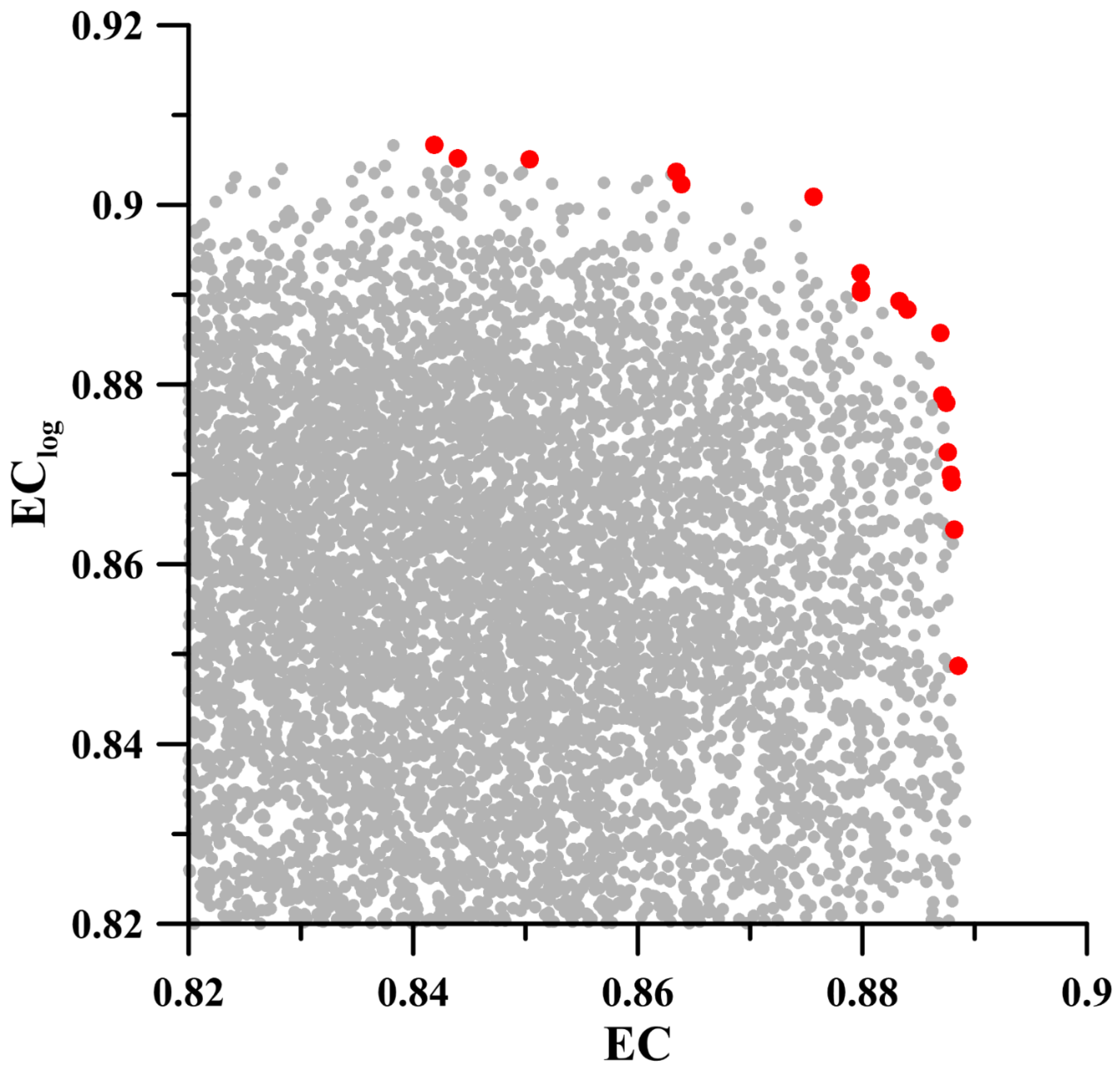 Water 12 02907 g004 Water 12 02907 g004