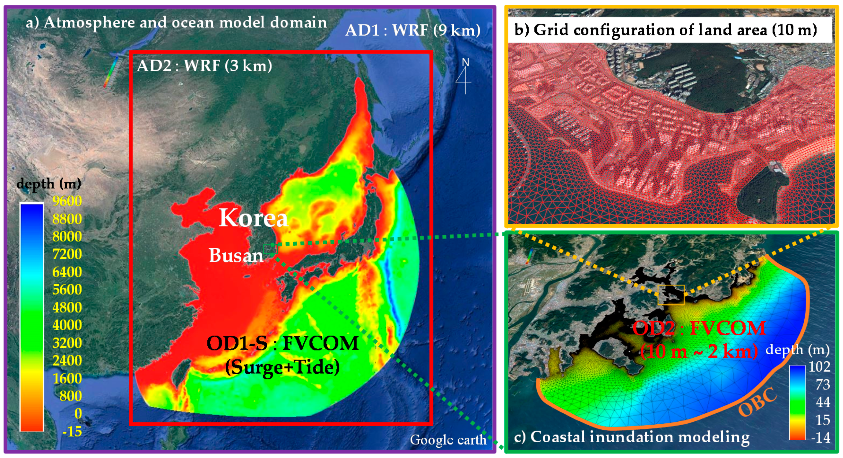 Water 12 02914 g002b