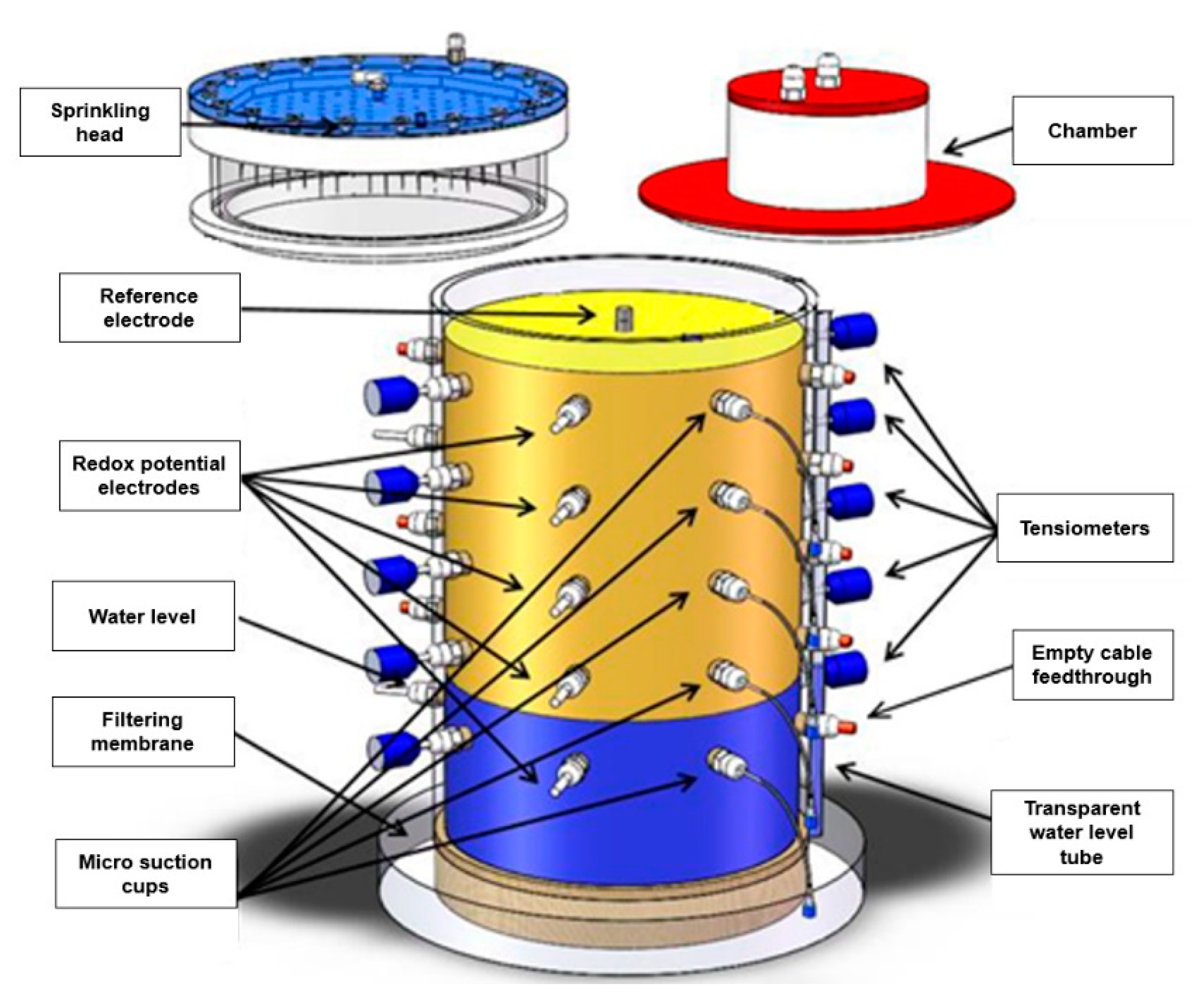 Water 12 02918 g001 Water 12 02918 g001