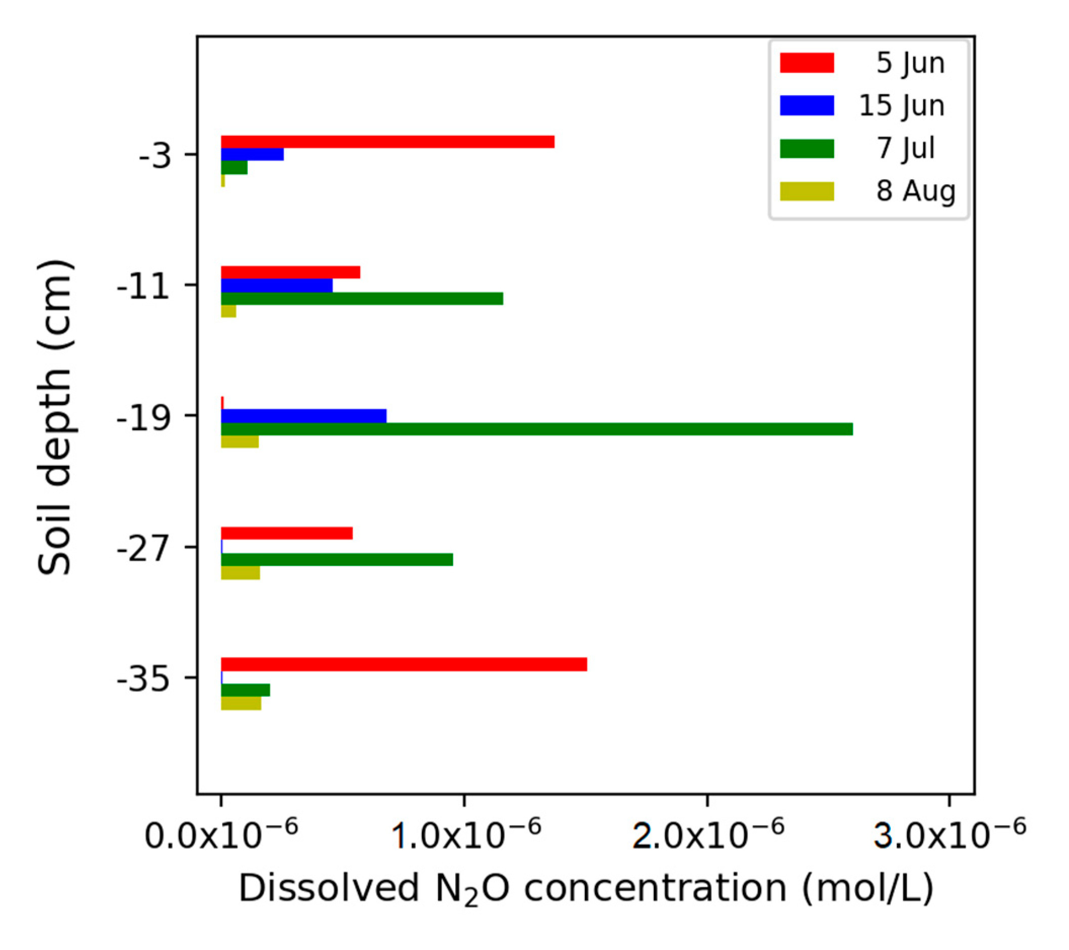 Water 12 02918 g008 Water 12 02918 g008