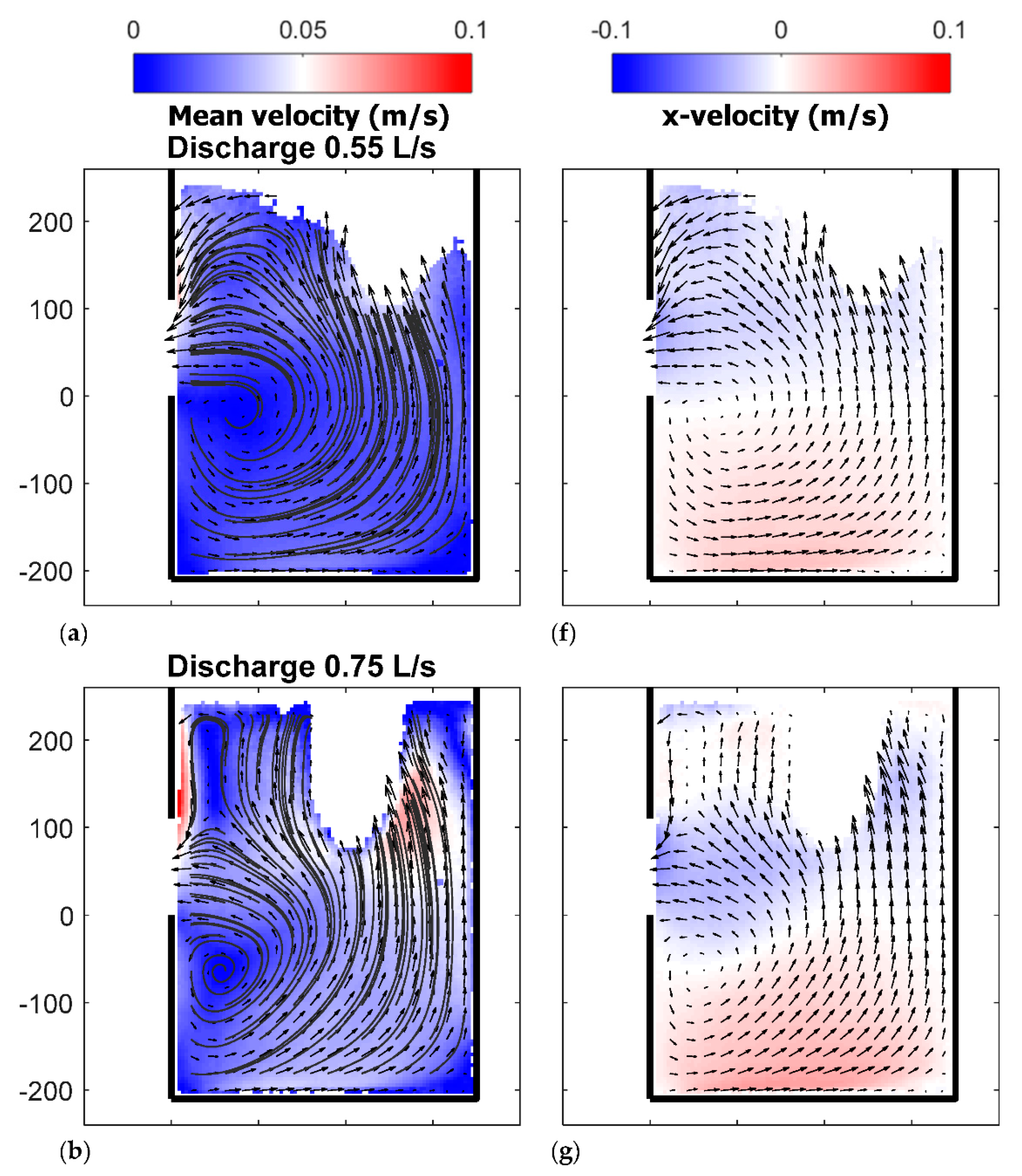 Water 12 02937 g014a