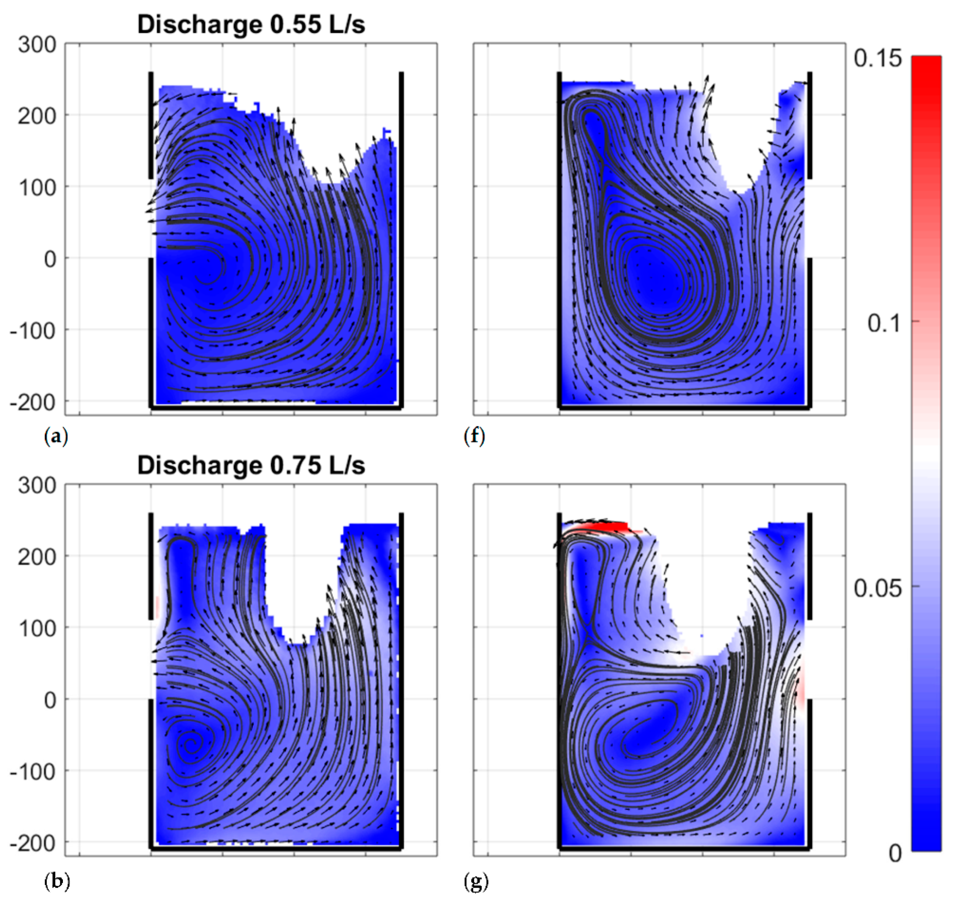 Water 12 02937 g017a