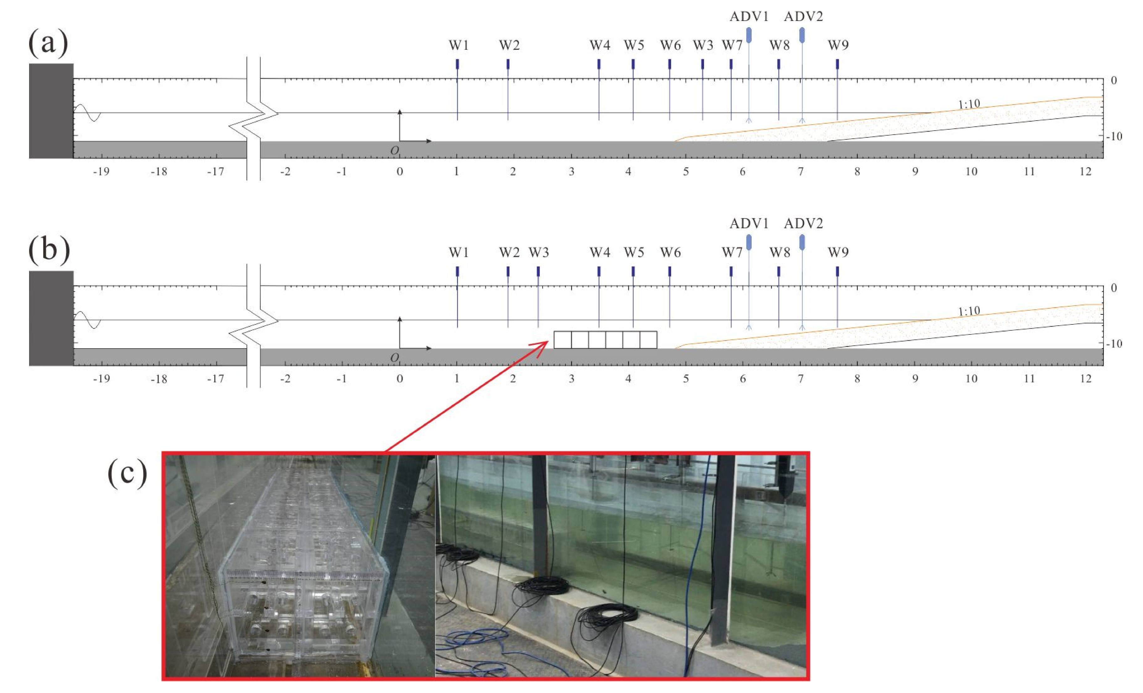 Water 12 02947 g002 Water 12 02947 g002