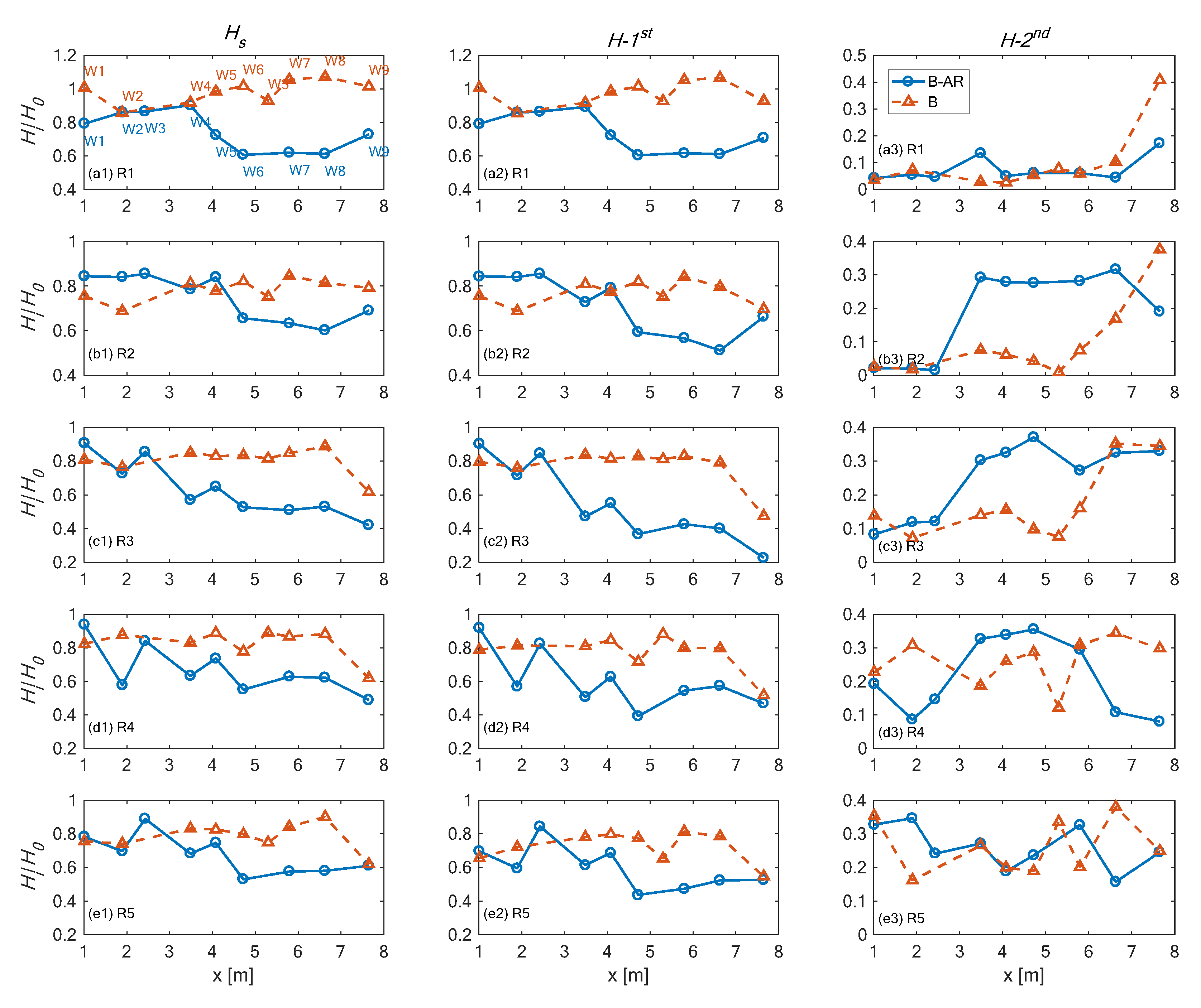 Water 12 02947 g005 Water 12 02947 g005