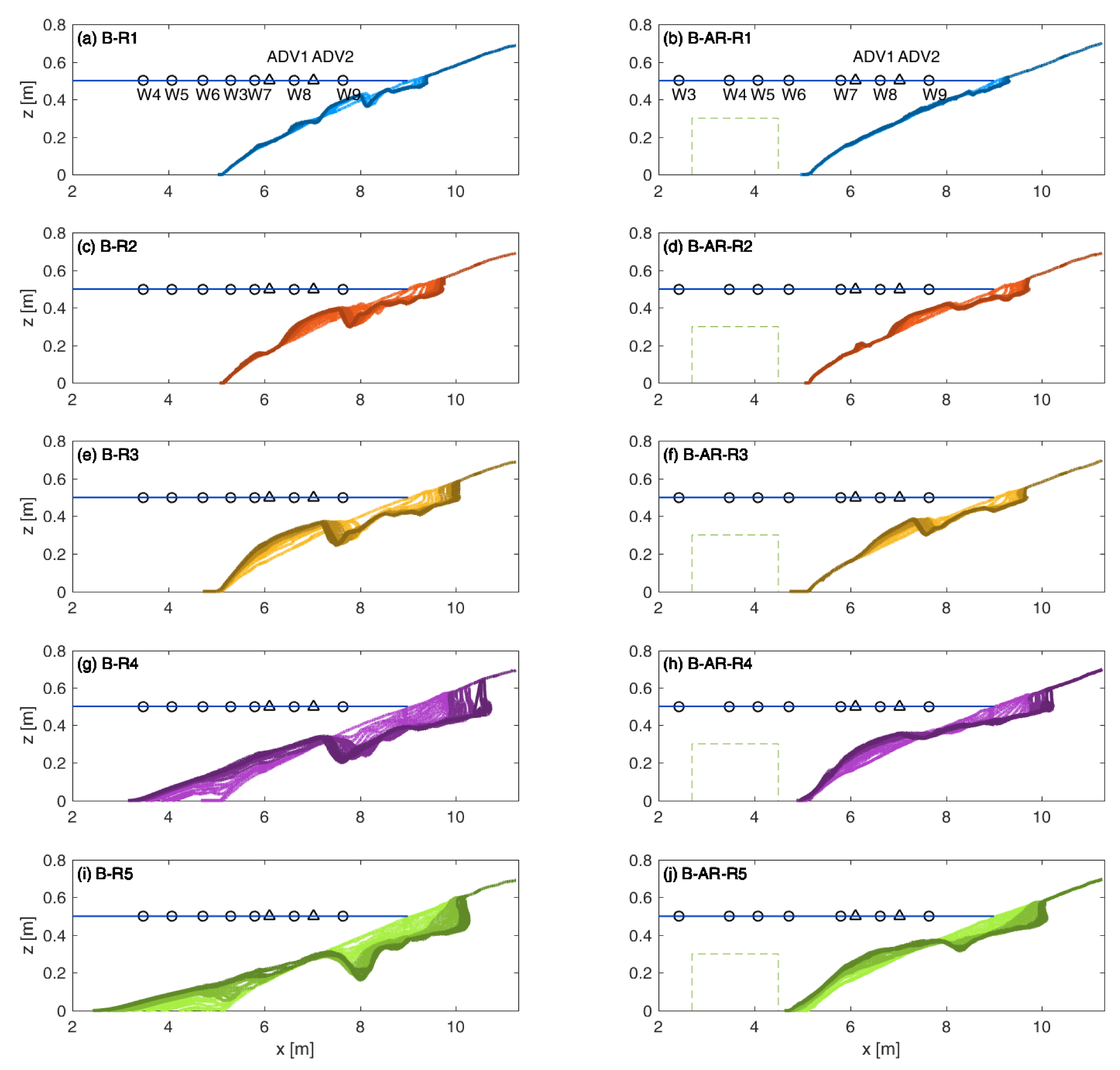 Water 12 02947 g006 Water 12 02947 g006