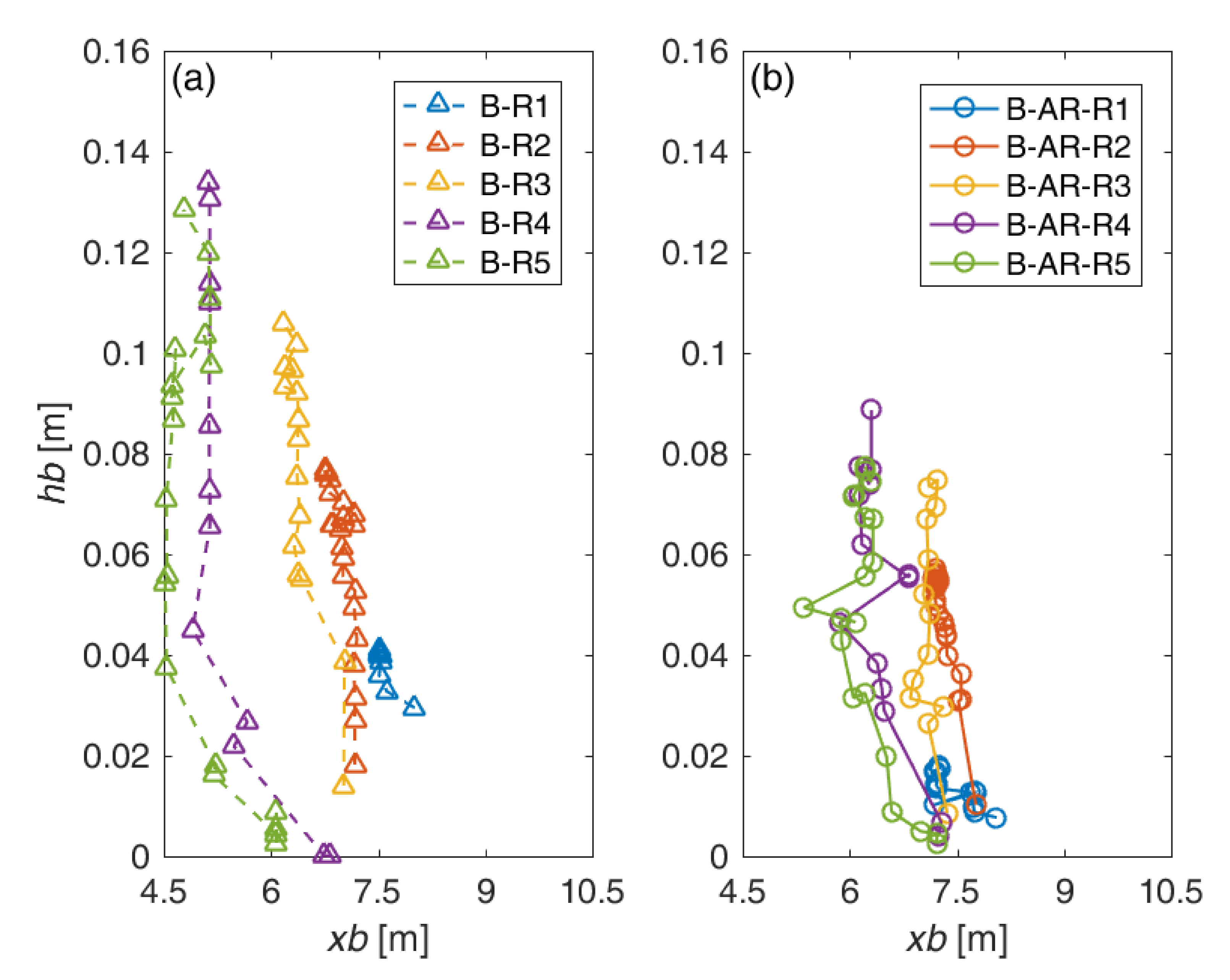 Water 12 02947 g007 Water 12 02947 g007