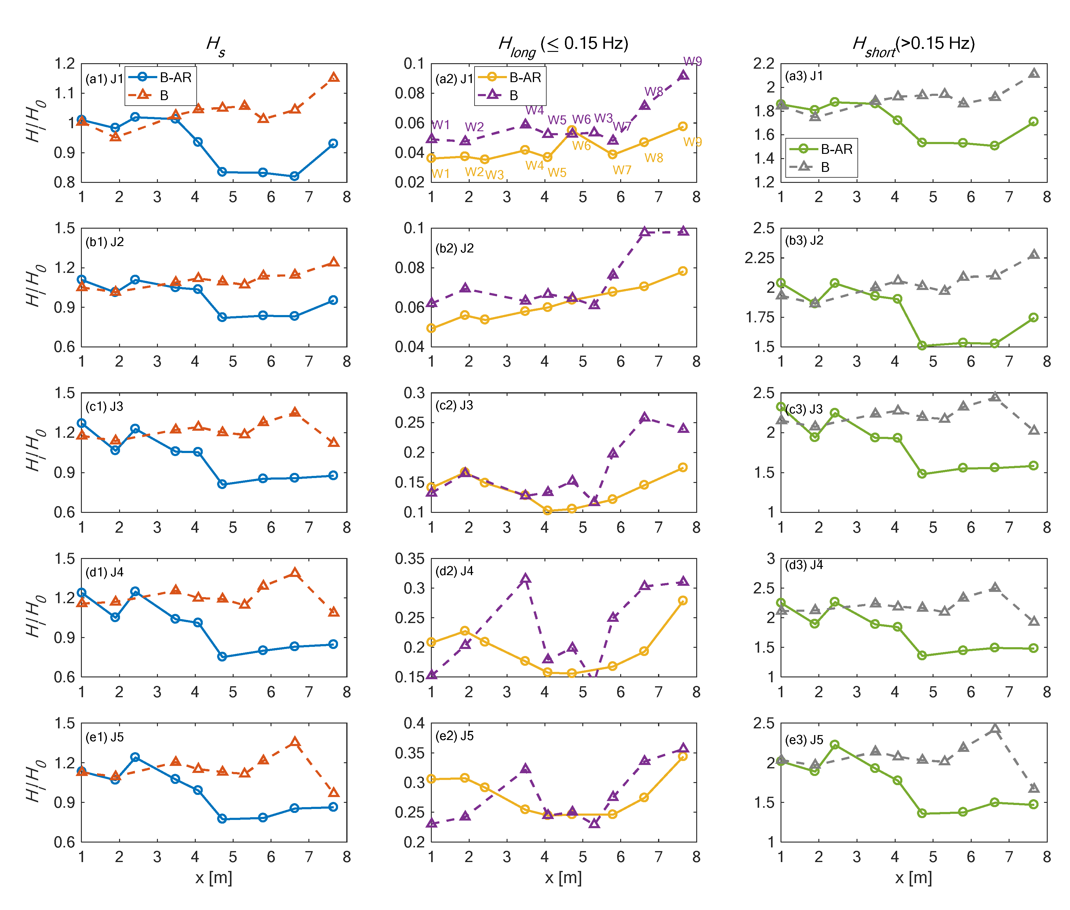 Water 12 02947 g008 Water 12 02947 g008