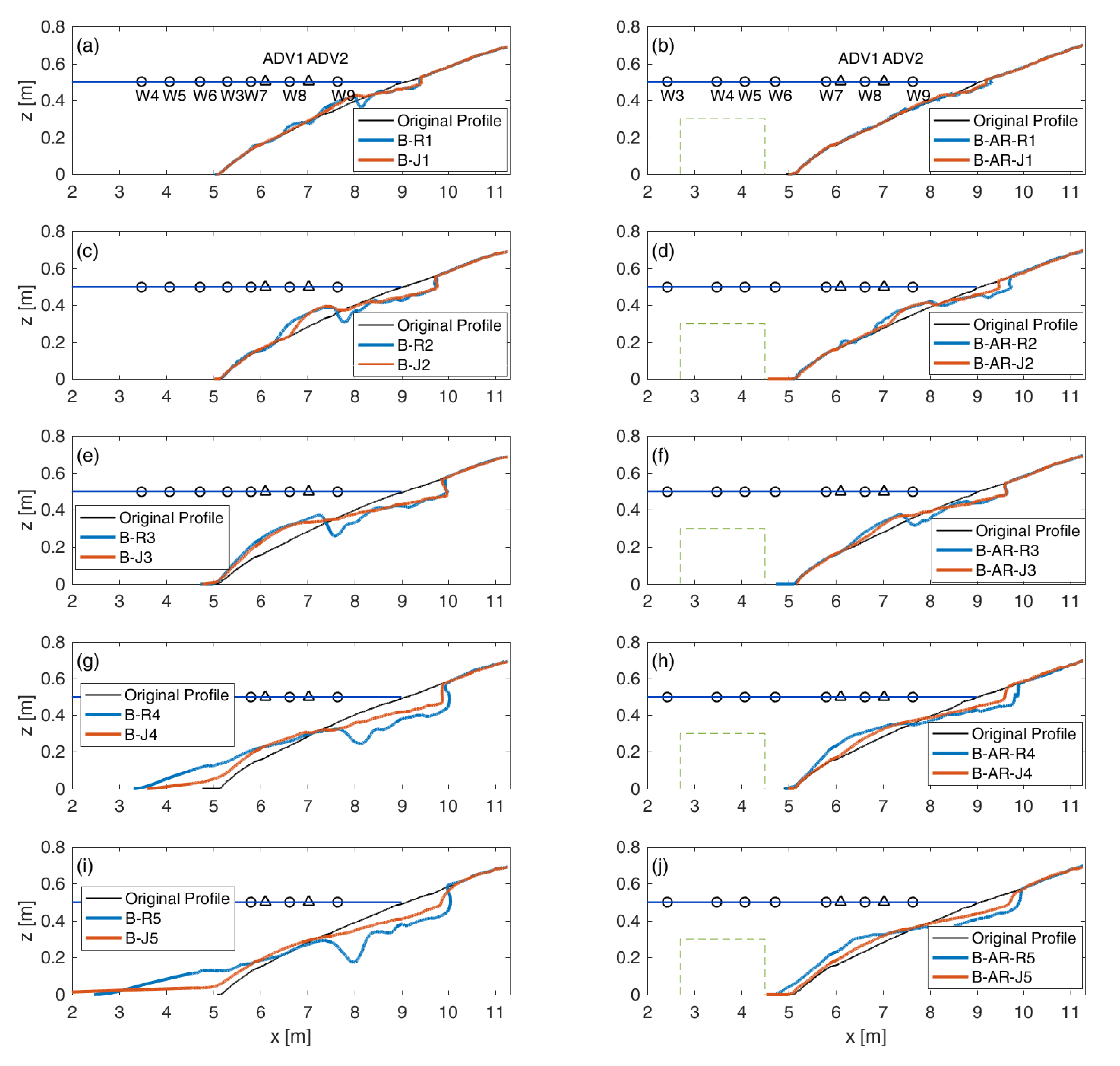 Water 12 02947 g009 Water 12 02947 g009