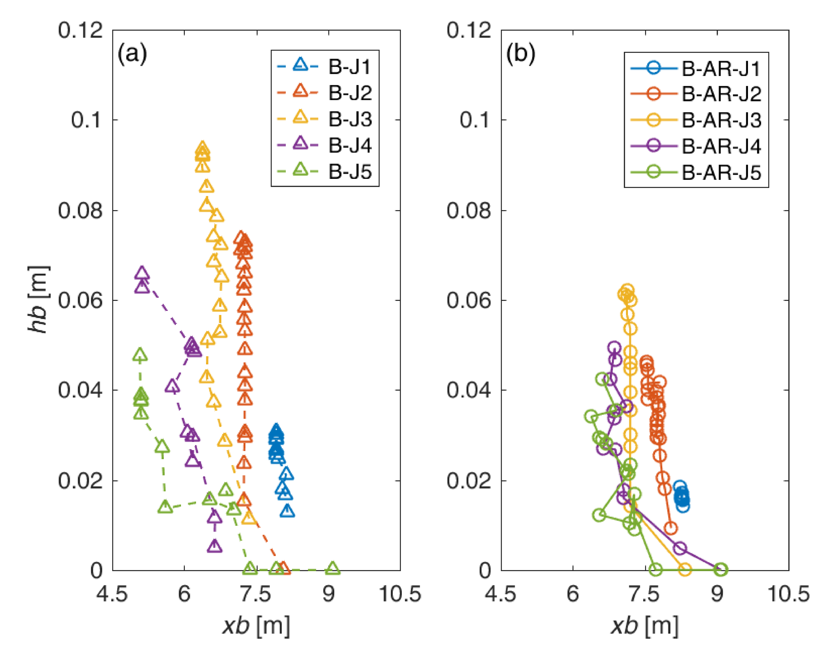 Water 12 02947 g010 Water 12 02947 g010