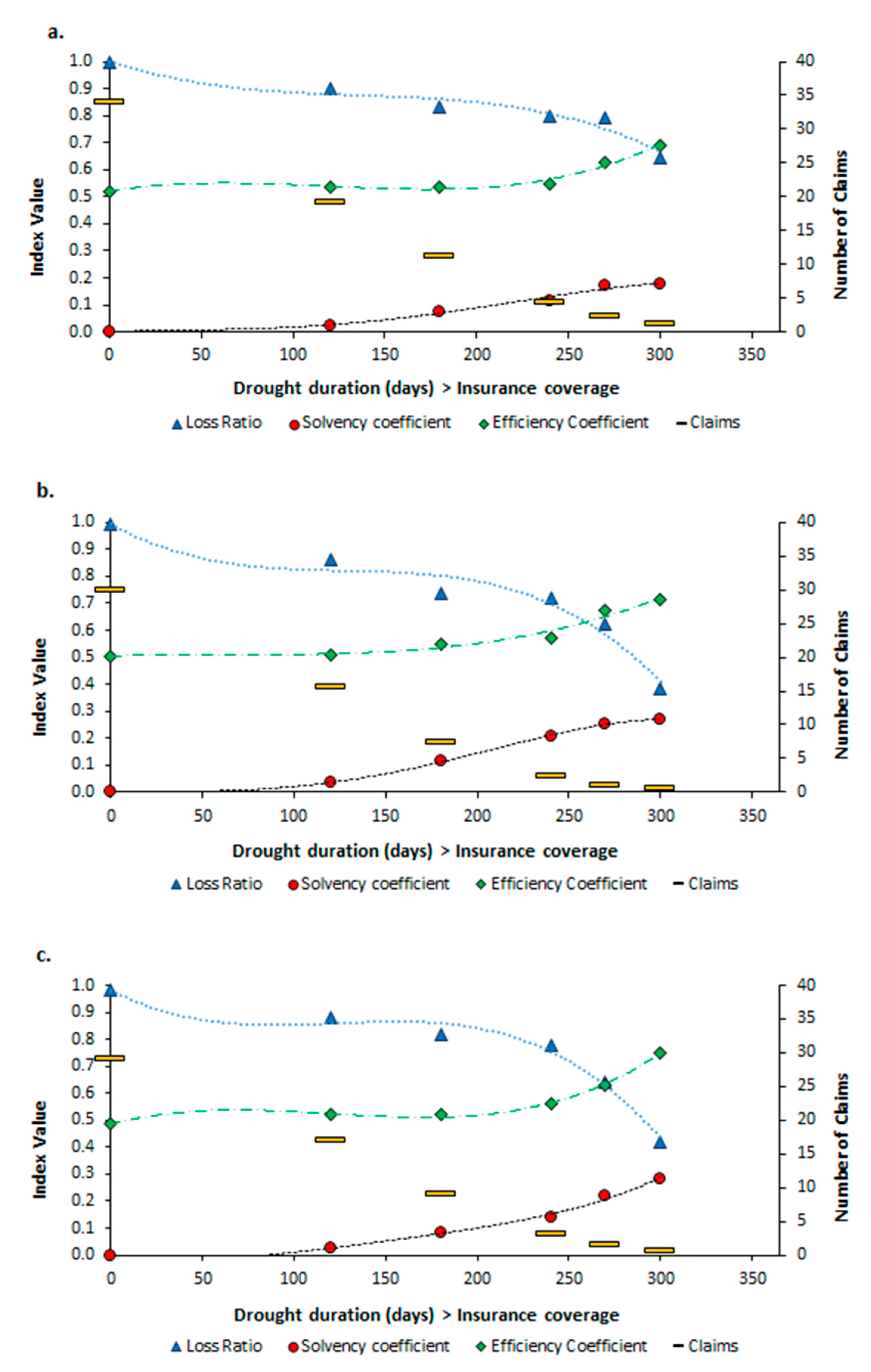 Water 12 02954 g008 Water 12 02954 g008