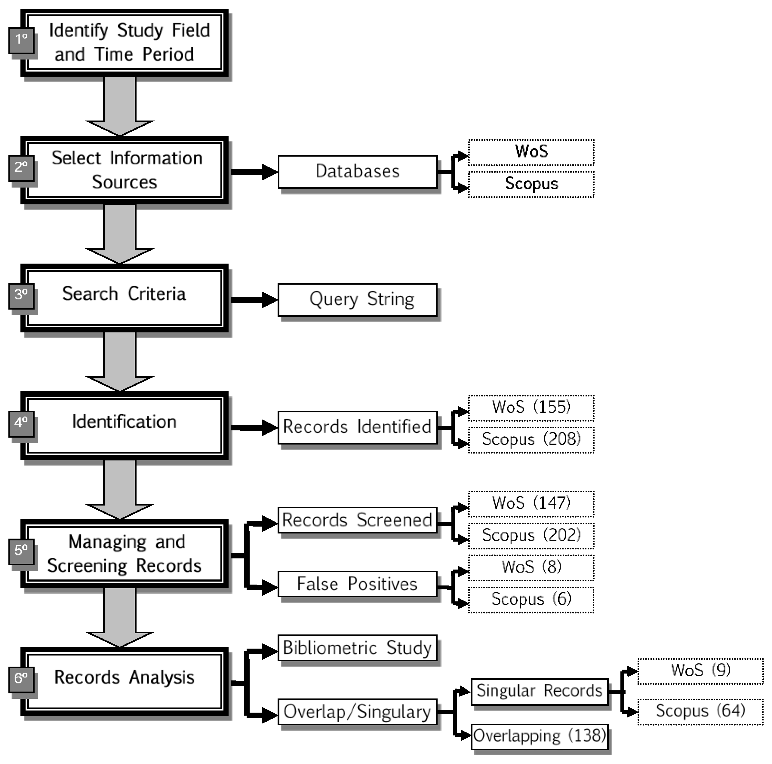 Water 12 02963 g001 Water 12 02963 g001