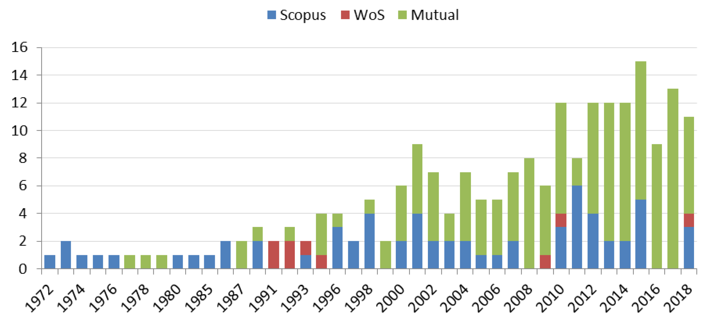 Water 12 02963 g006 Water 12 02963 g006