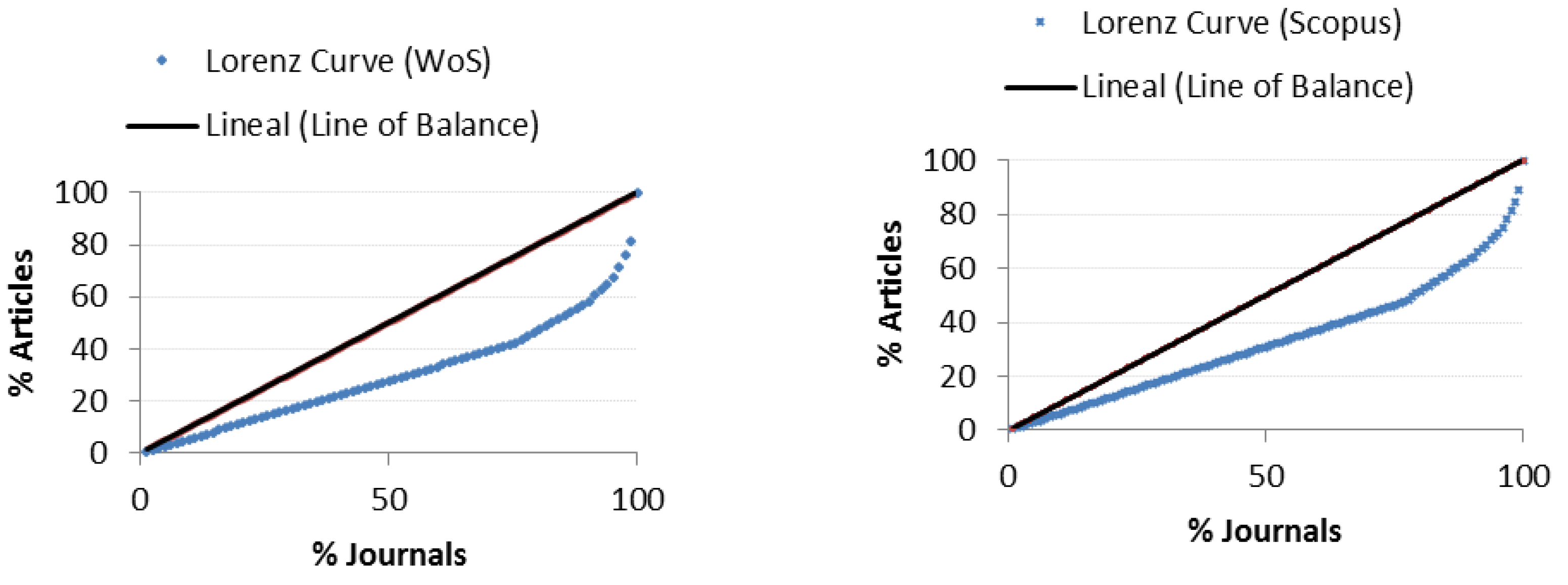 Water 12 02963 g007 Water 12 02963 g007