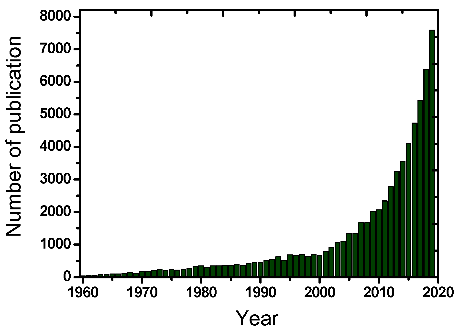 Water 12 02964 g002 Water 12 02964 g002