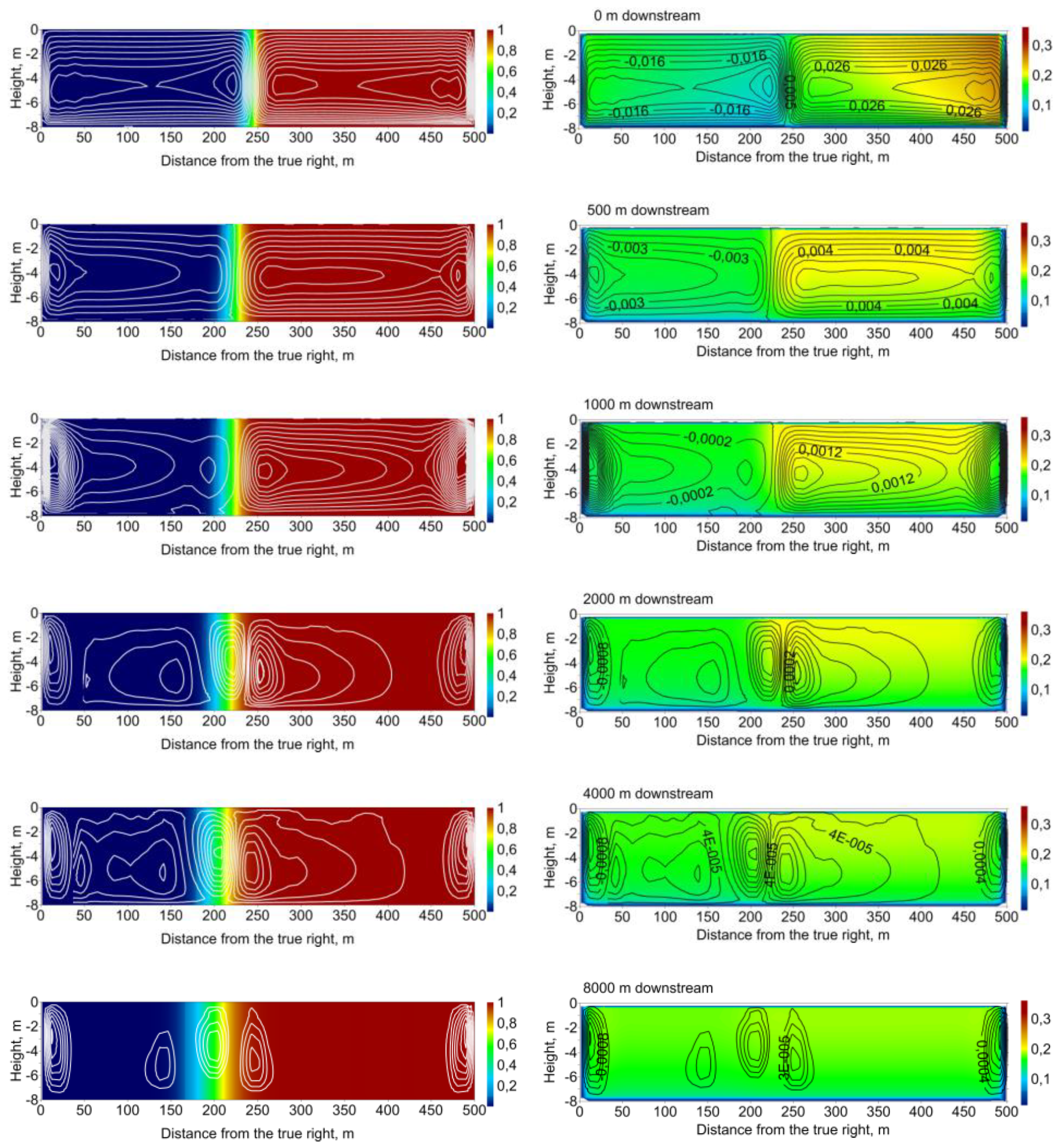 Water 12 02969 g005 Water 12 02969 g005