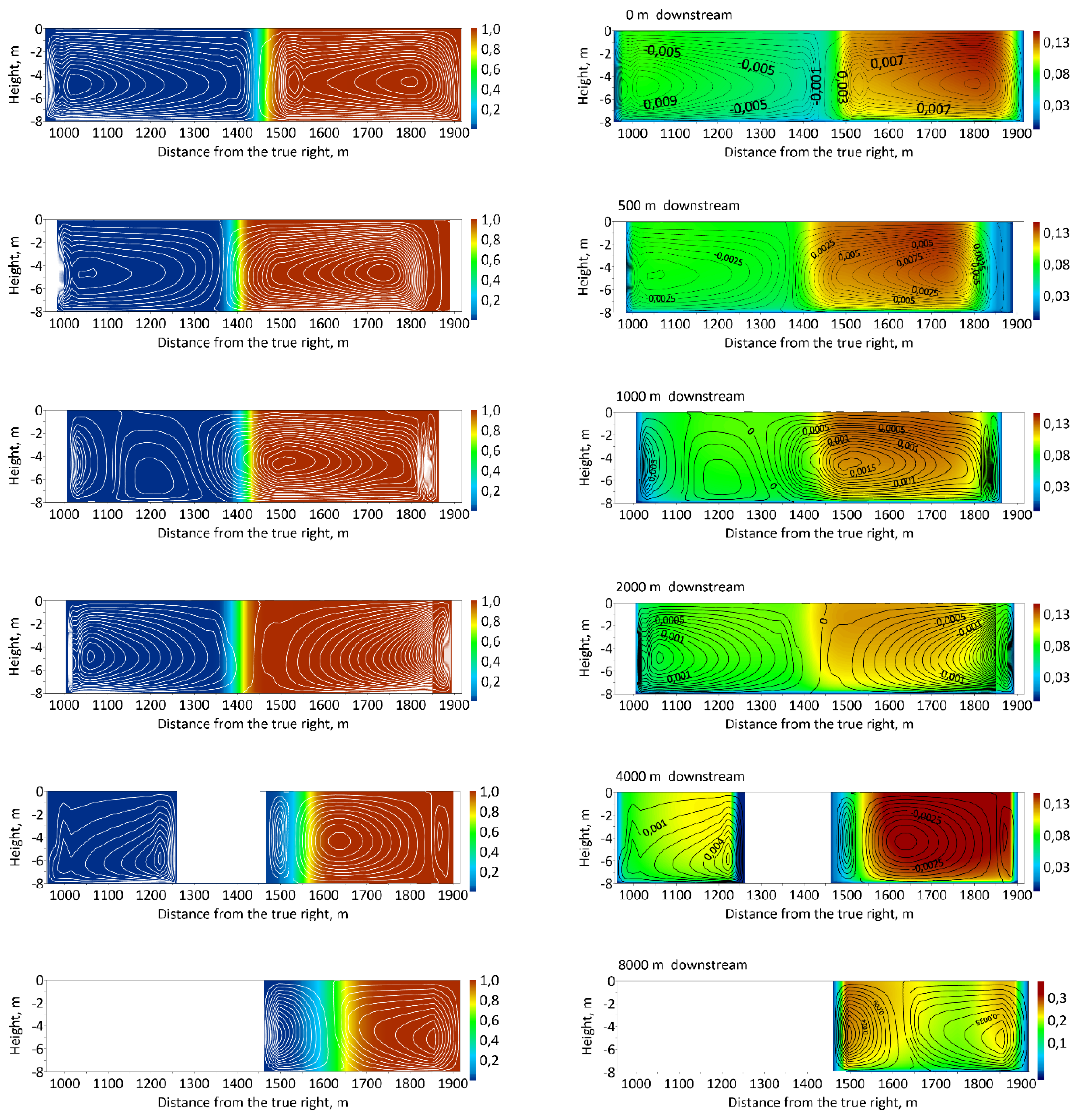 Water 12 02969 g007 Water 12 02969 g007