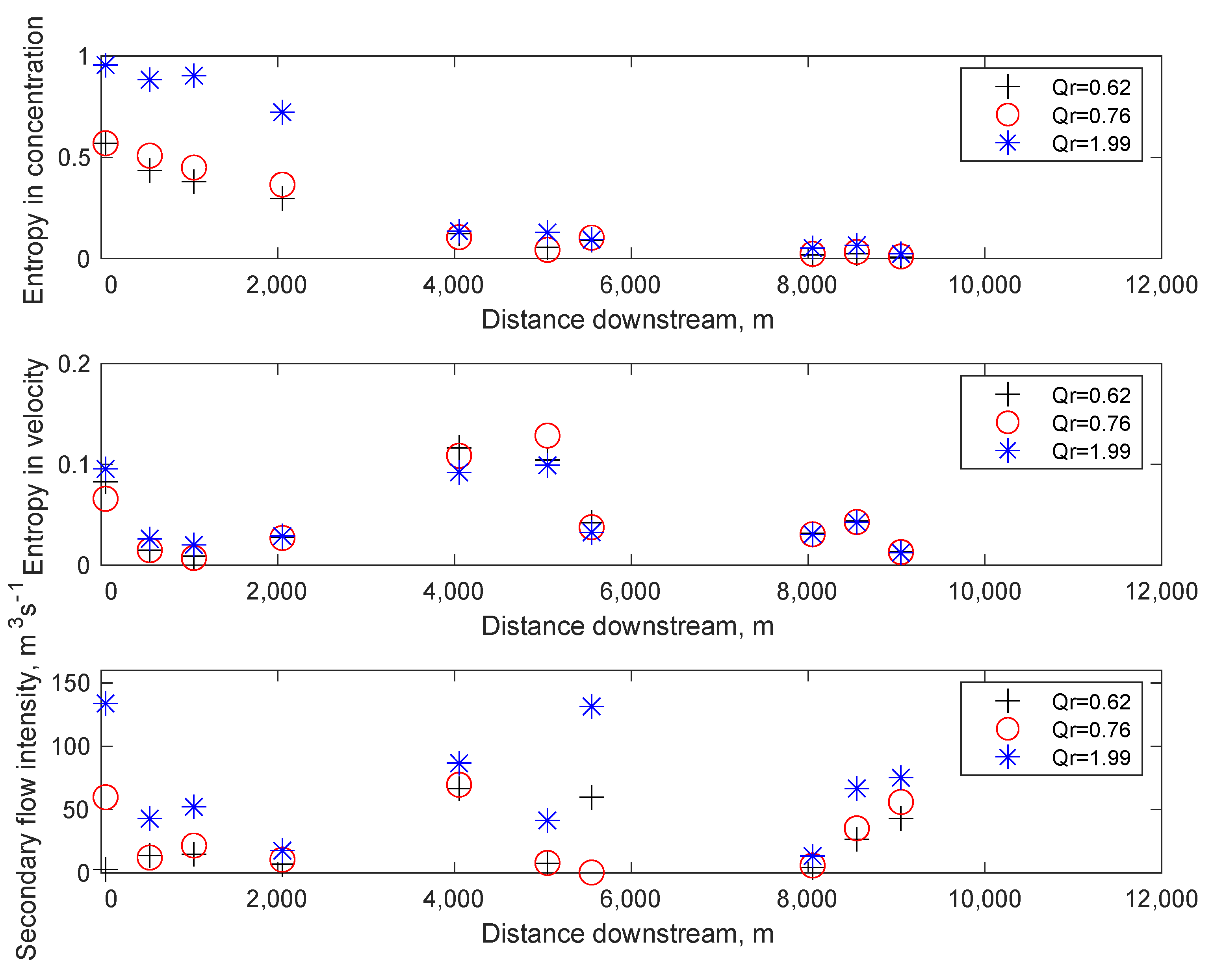 Water 12 02969 g010 Water 12 02969 g010