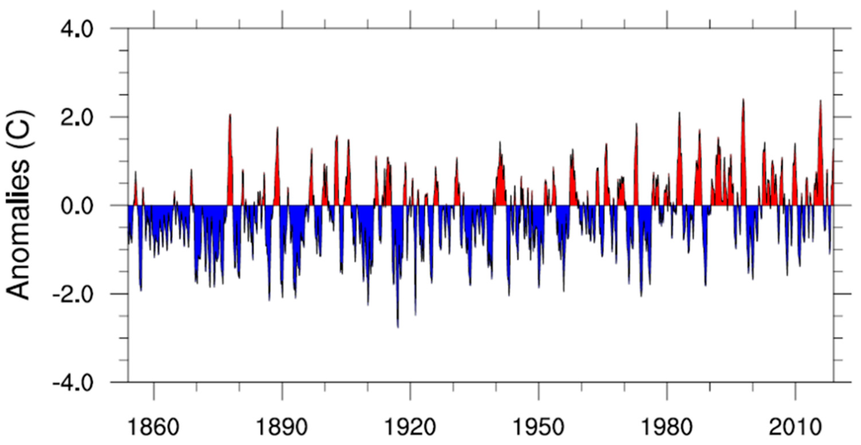 Water 12 02970 g001 Water 12 02970 g001