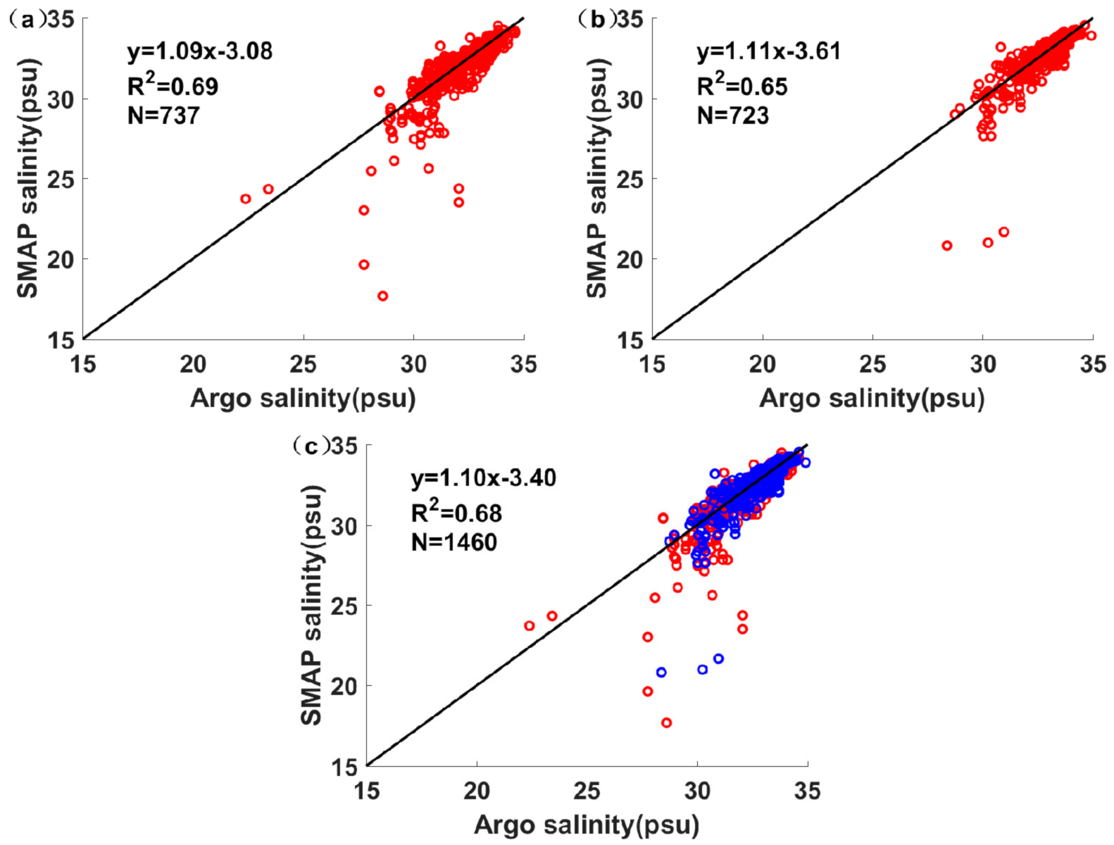 Water 12 02975 g003 Water 12 02975 g003