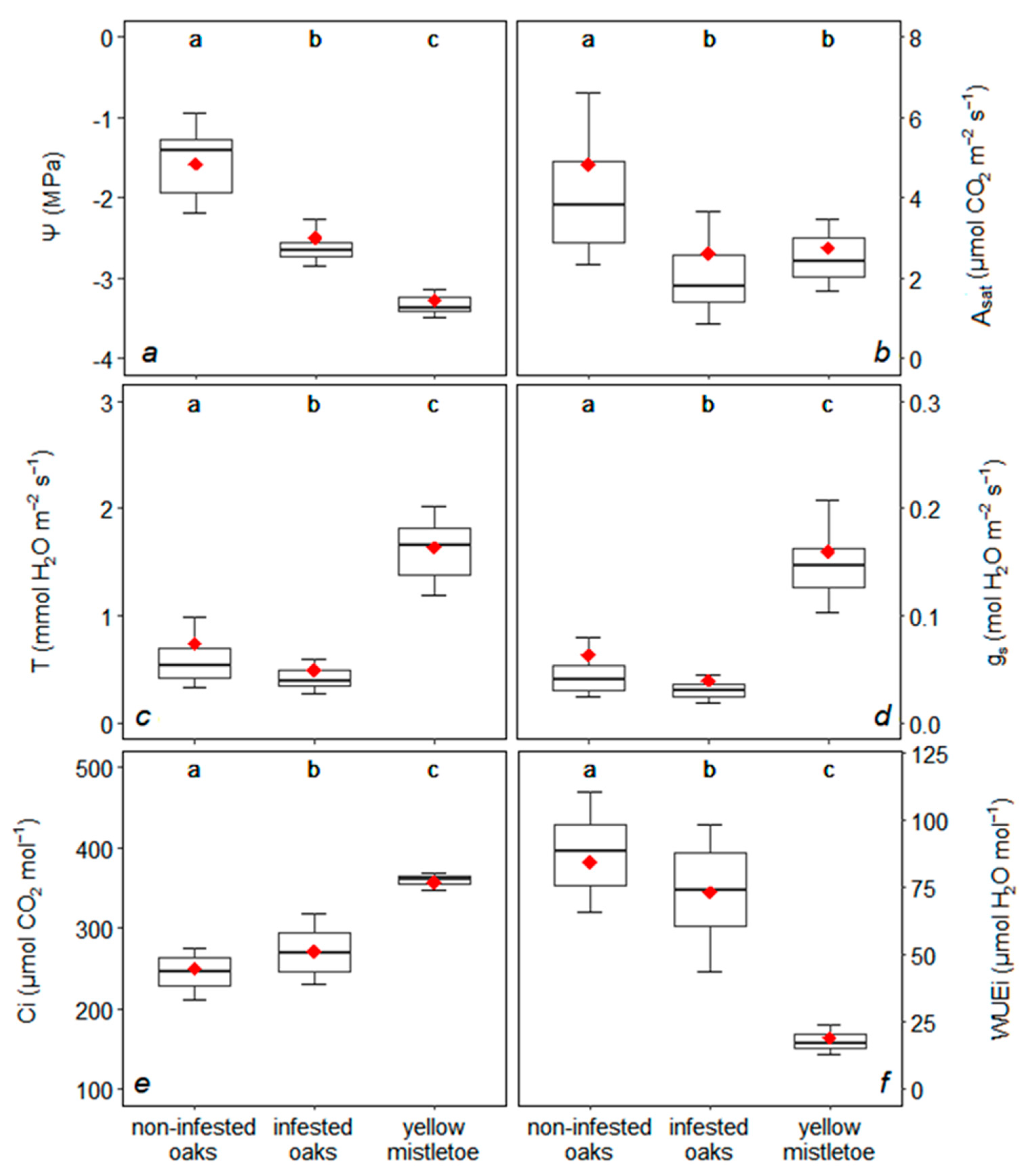 Water 12 02985 g002 Water 12 02985 g002