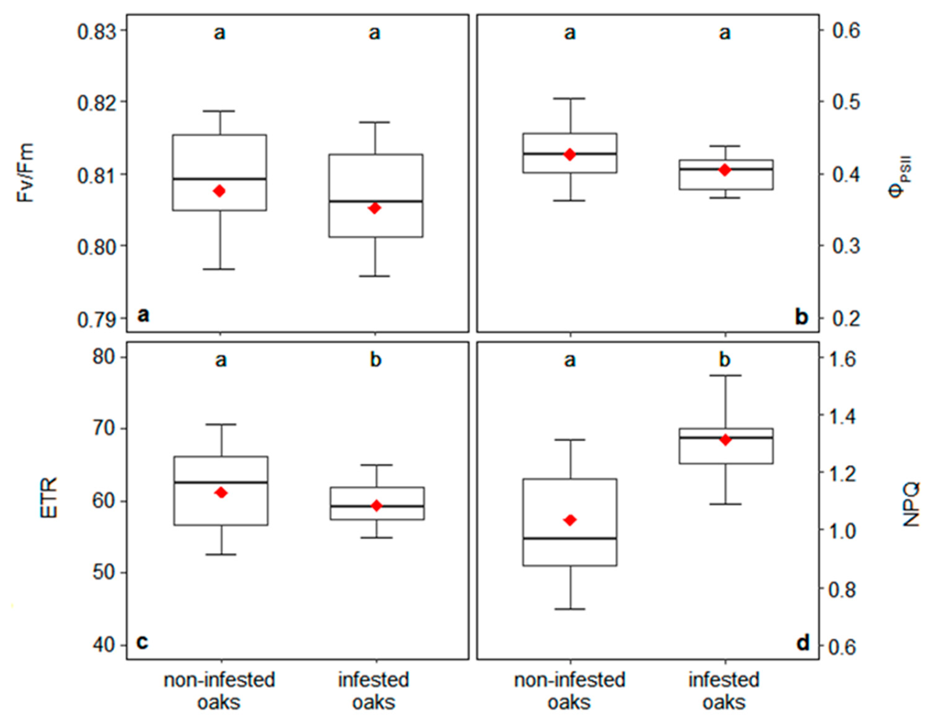 Water 12 02985 g003 Water 12 02985 g003