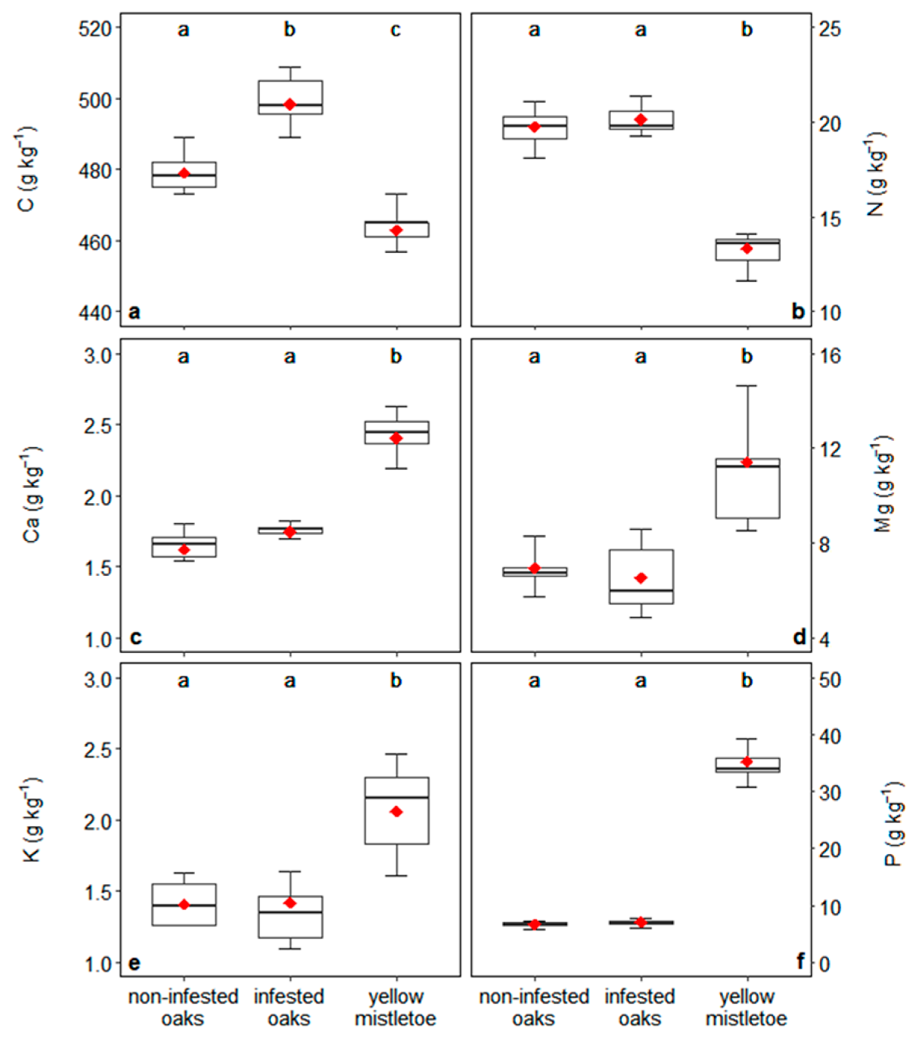 Water 12 02985 g004 Water 12 02985 g004