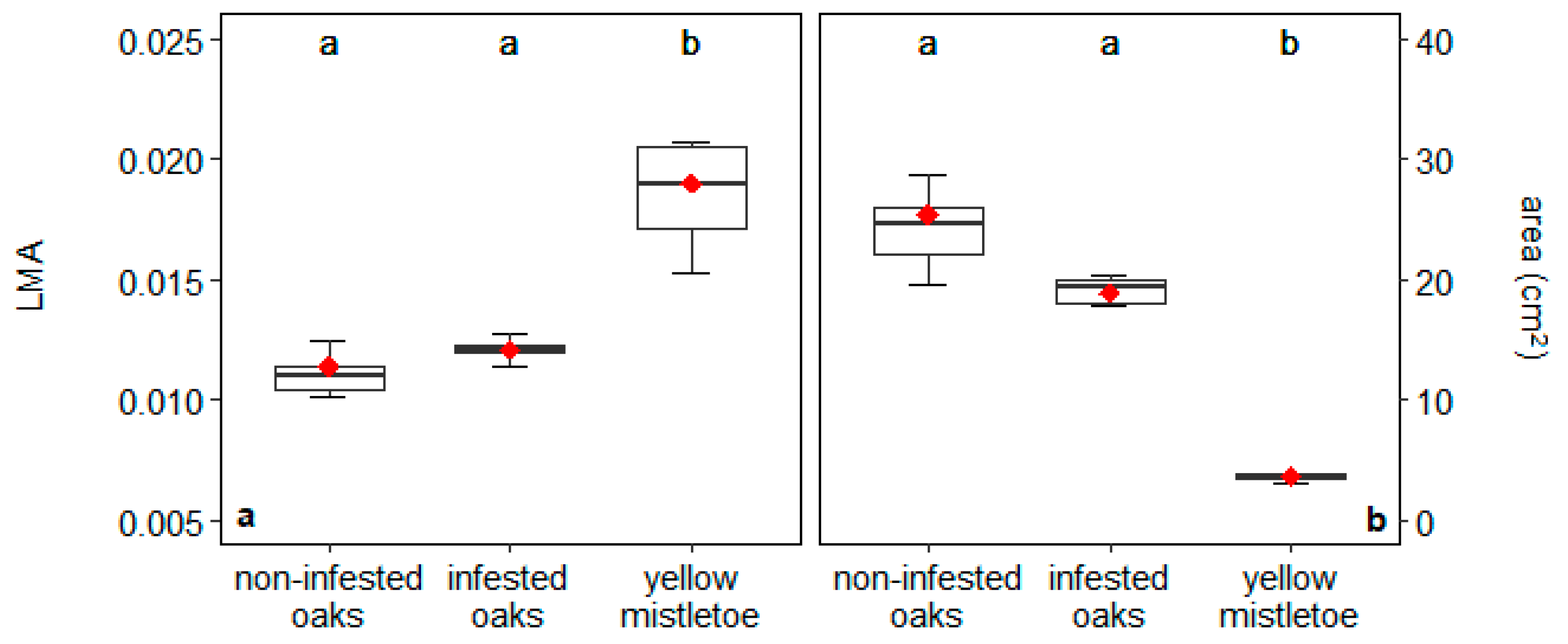 Water 12 02985 g005 Water 12 02985 g005