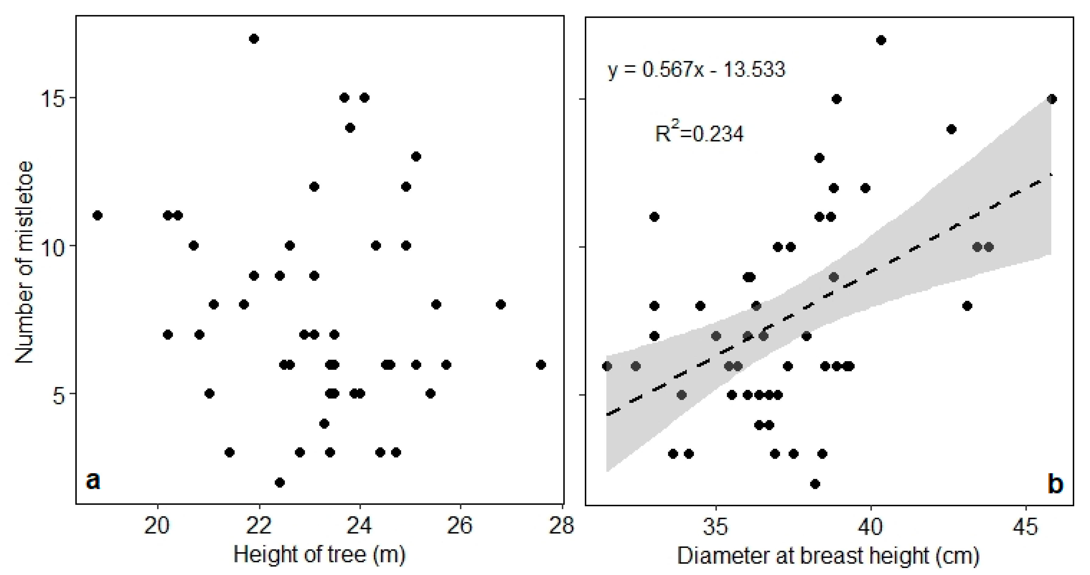Water 12 02985 g006 Water 12 02985 g006