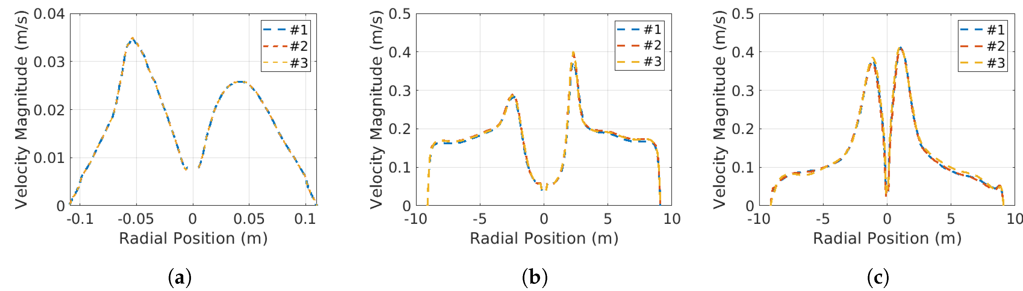 Water 12 02995 g003 Water 12 02995 g003