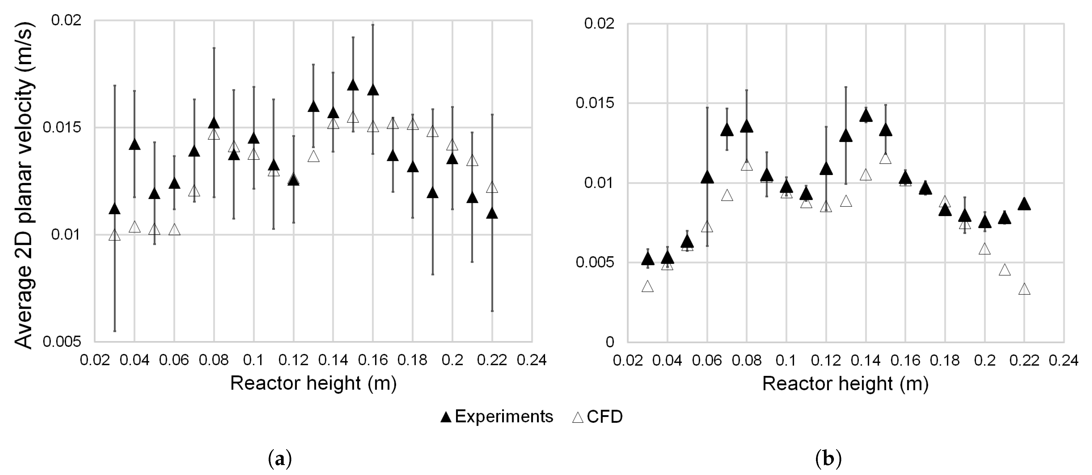 Water 12 02995 g004 Water 12 02995 g004