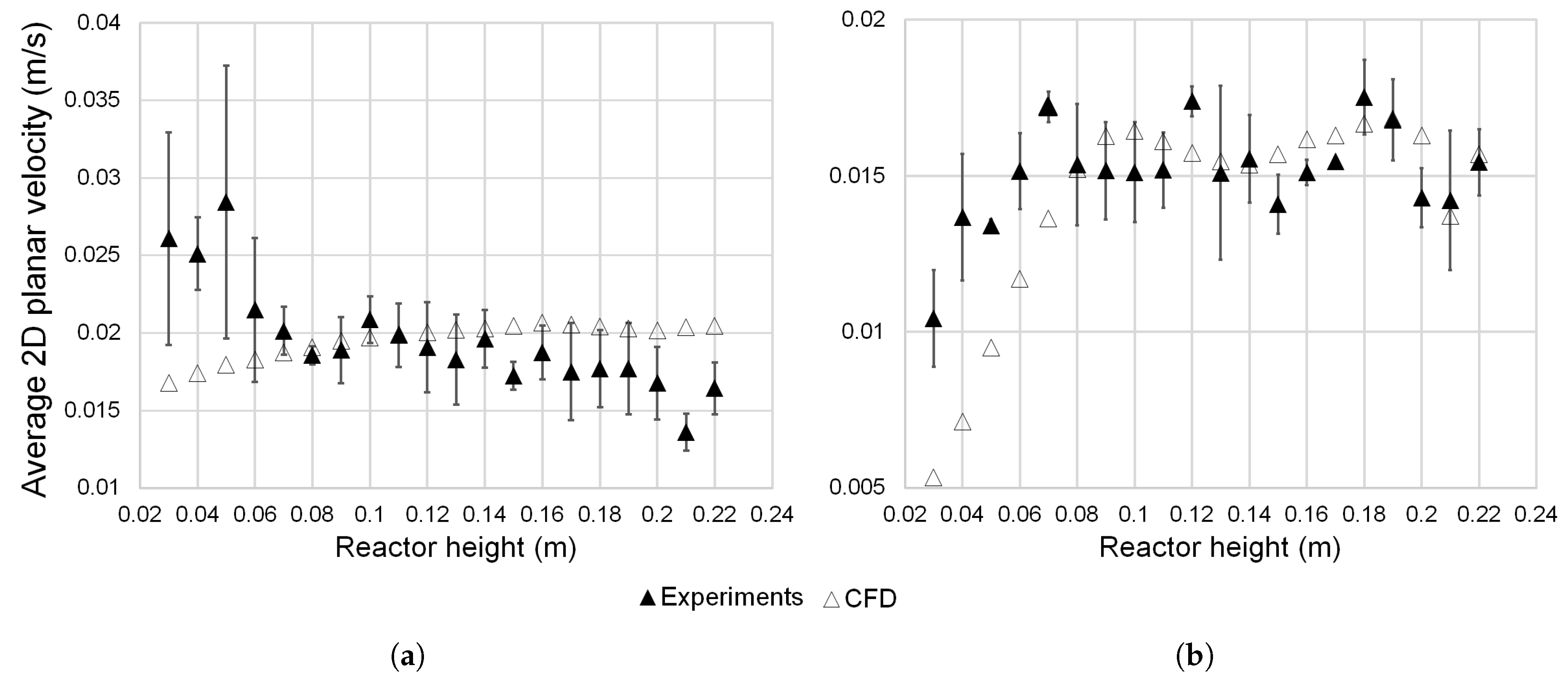 Water 12 02995 g005 Water 12 02995 g005