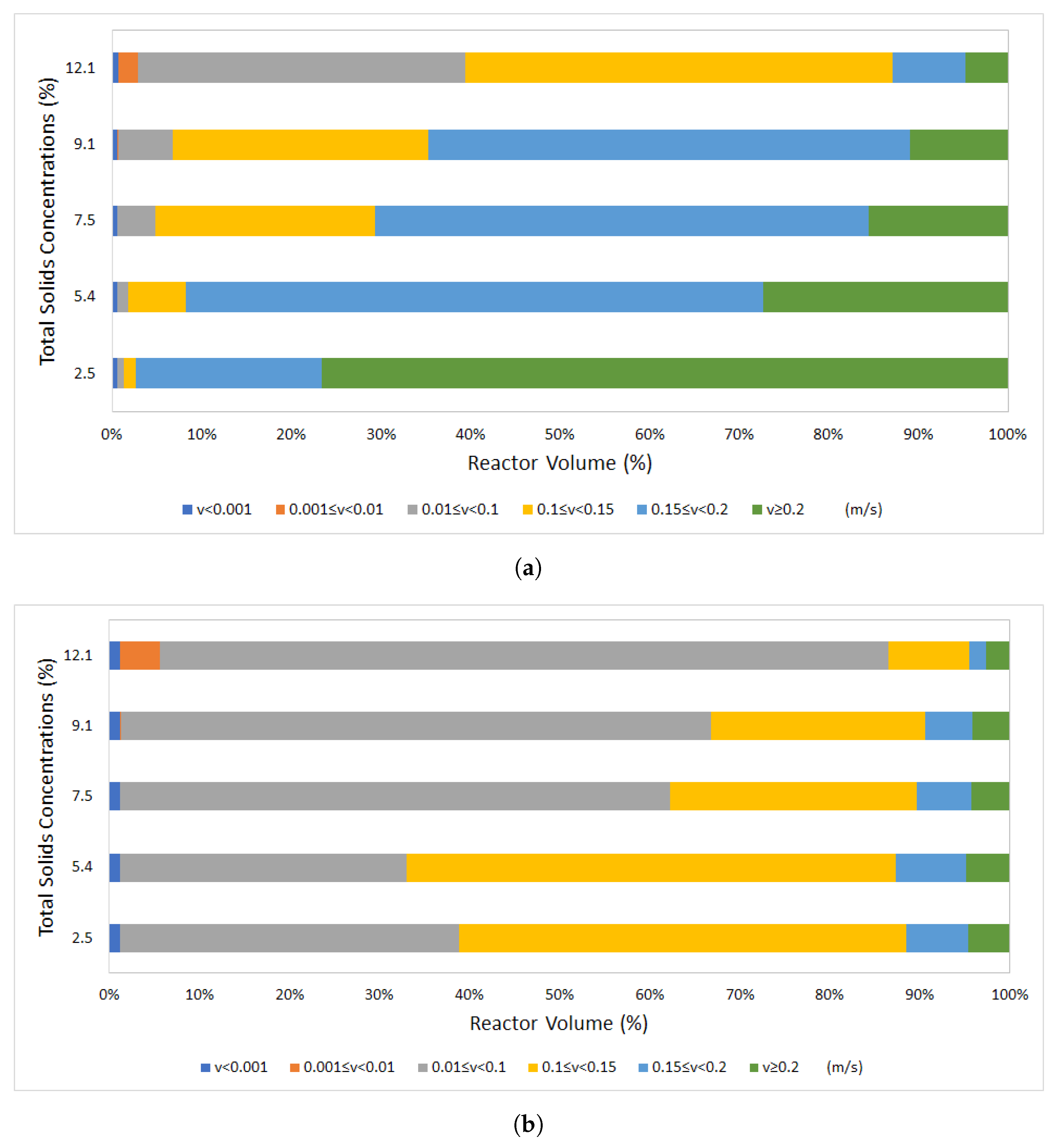 Water 12 02995 g010 Water 12 02995 g010