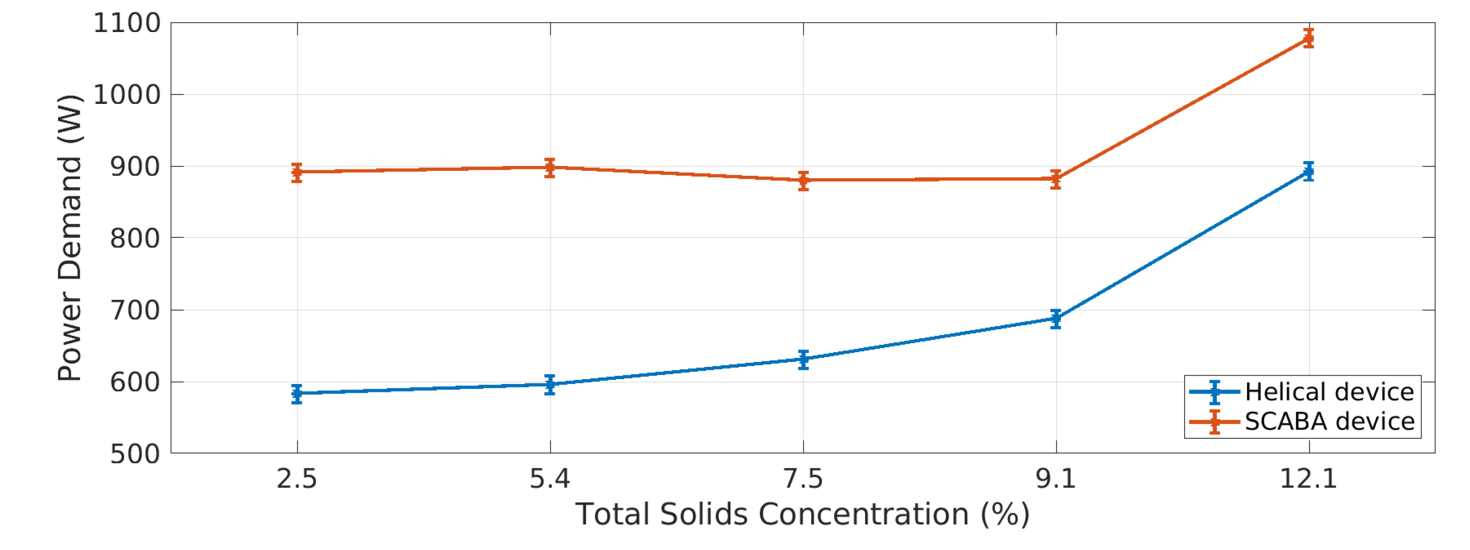 Water 12 02995 g011 Water 12 02995 g011