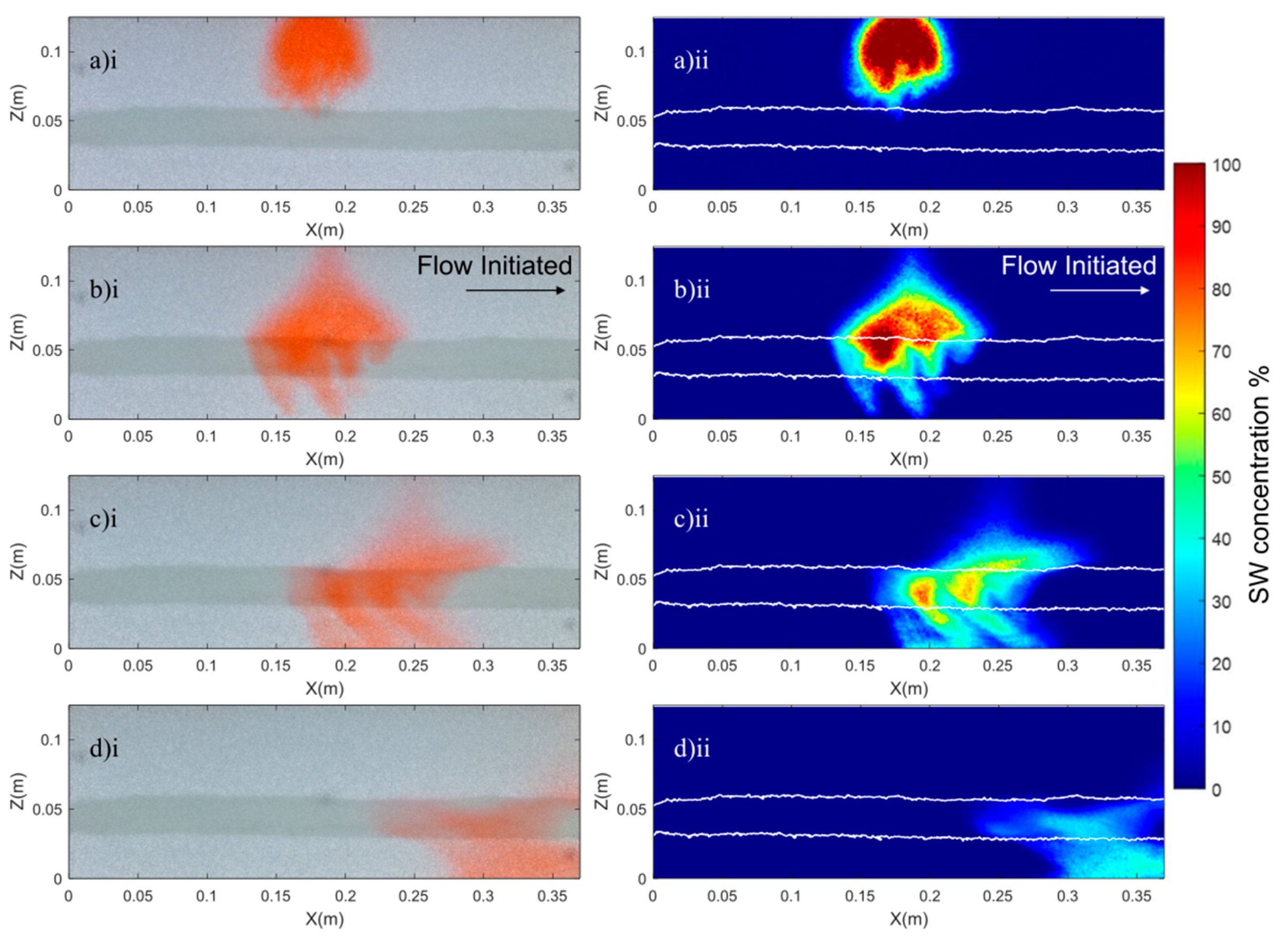 Water 12 02996 g012 Water 12 02996 g012