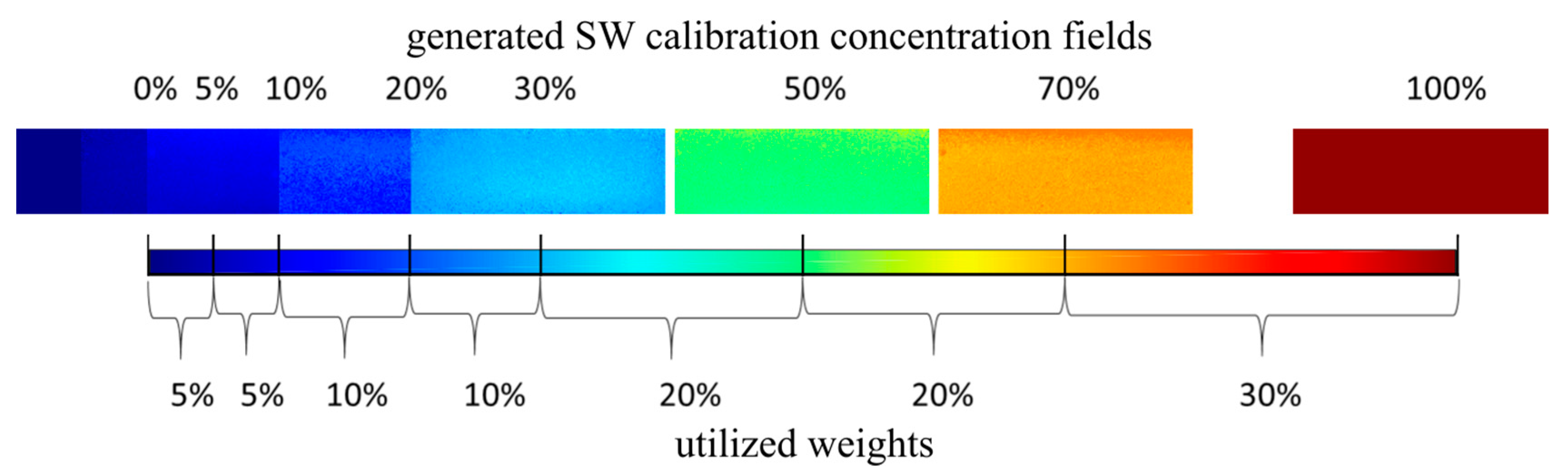 Water 12 02996 g0a1 Water 12 02996 g0a1