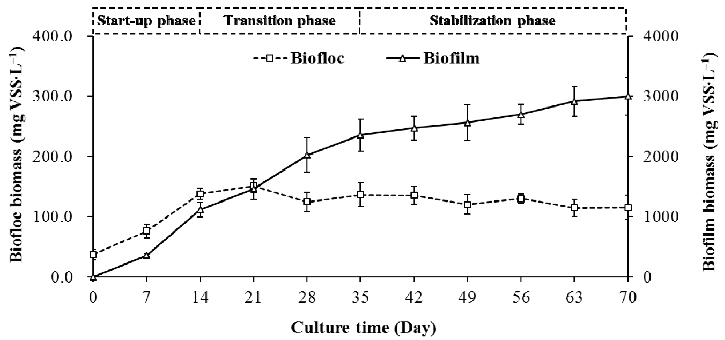 Water 12 03000 g002 Water 12 03000 g002